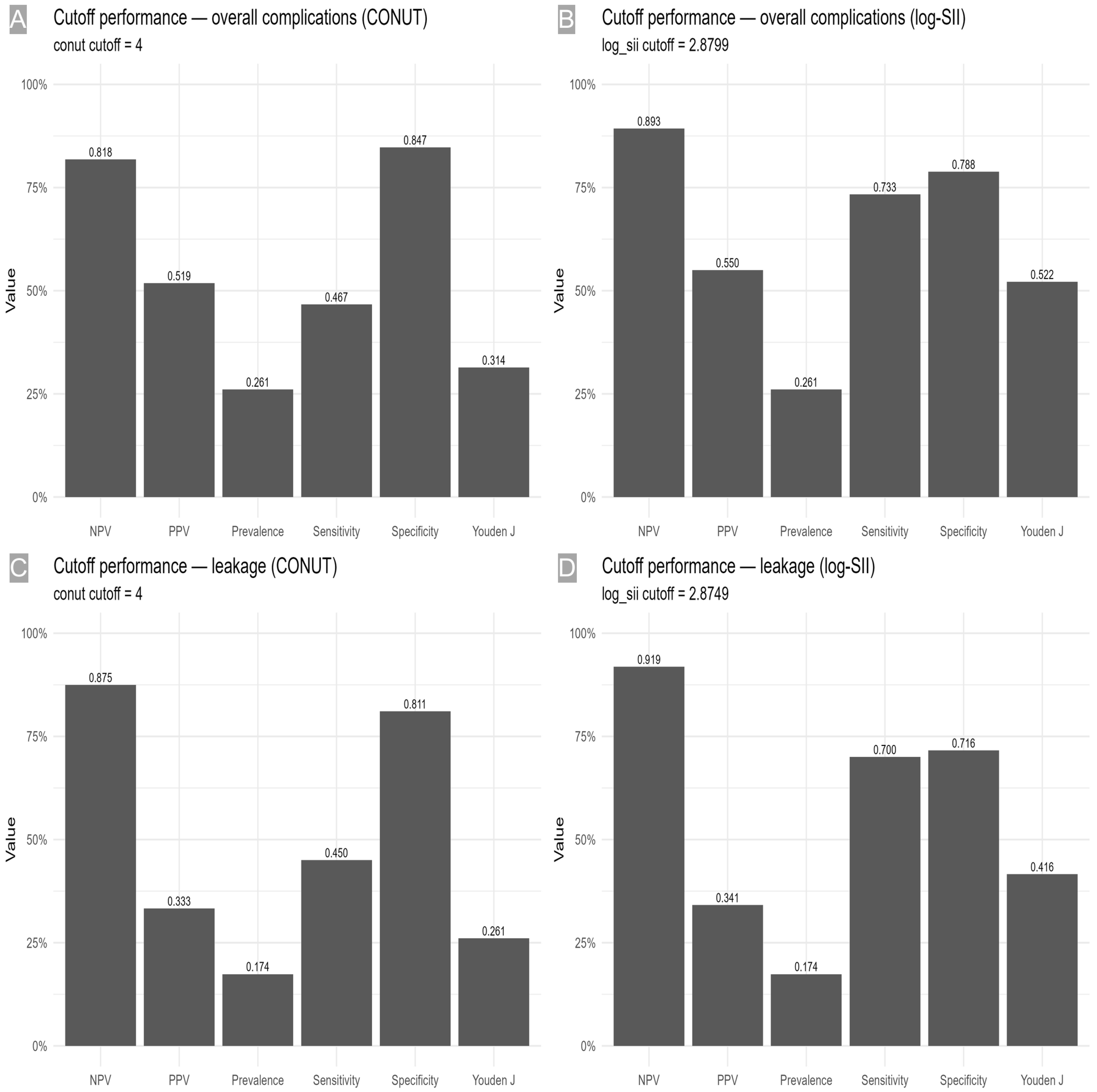Medicina 61 02084 g003