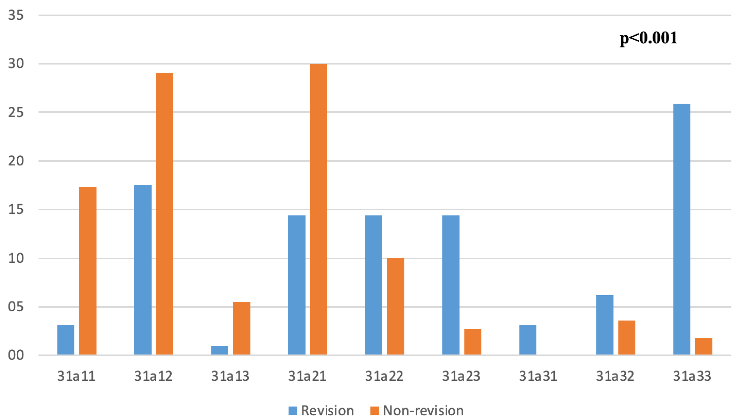 Medicina 61 02085 g001