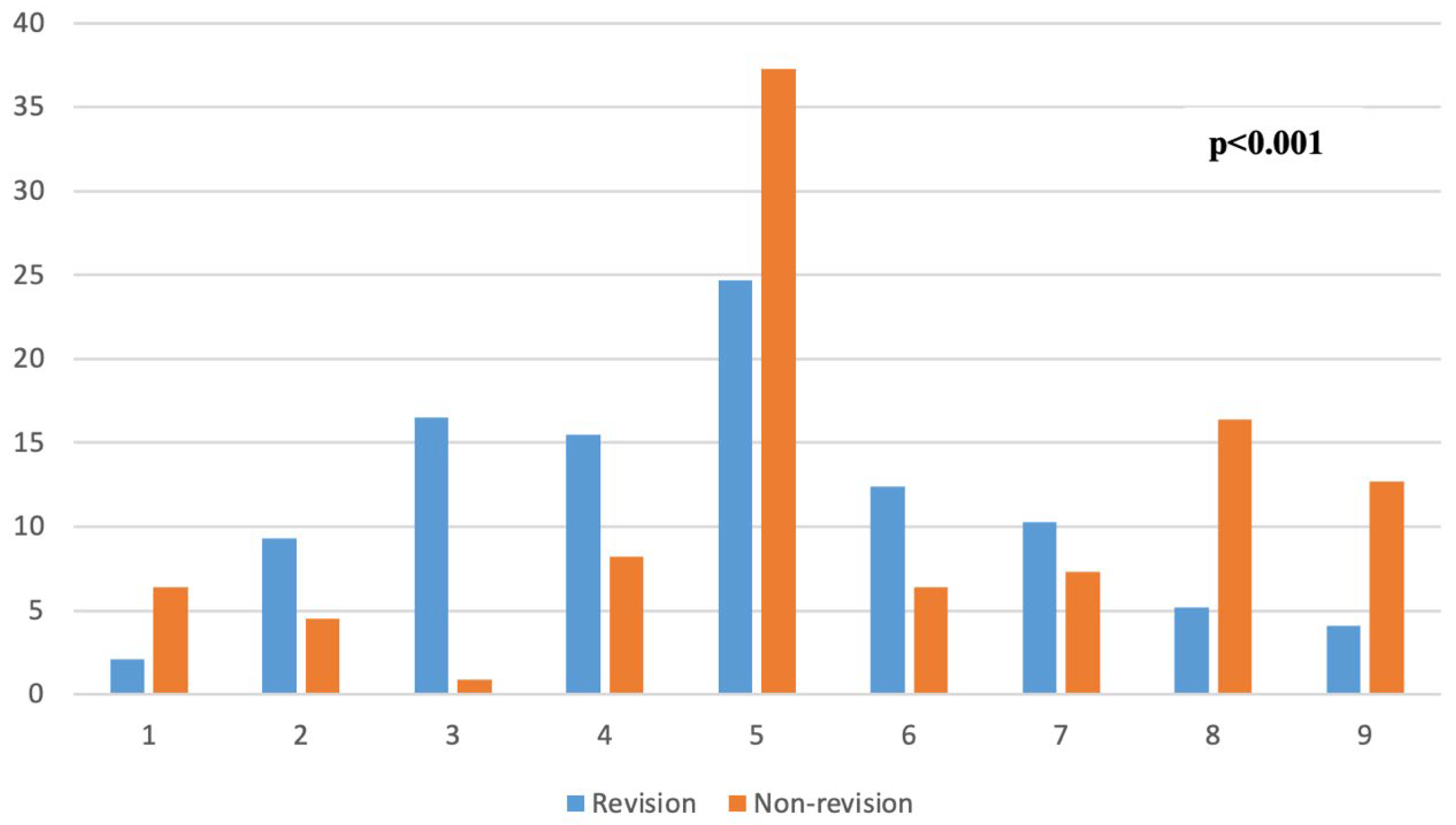 Medicina 61 02085 g002