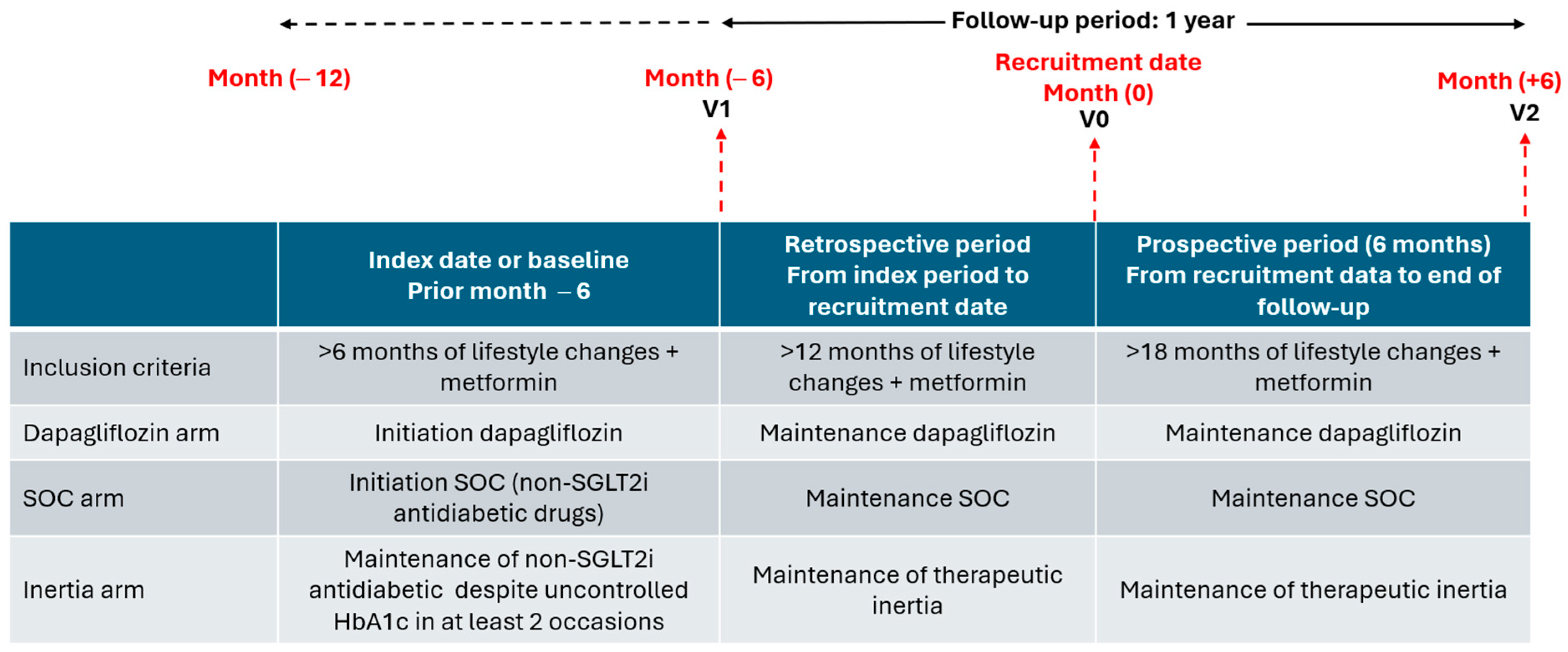 Medicina 61 02087 g001