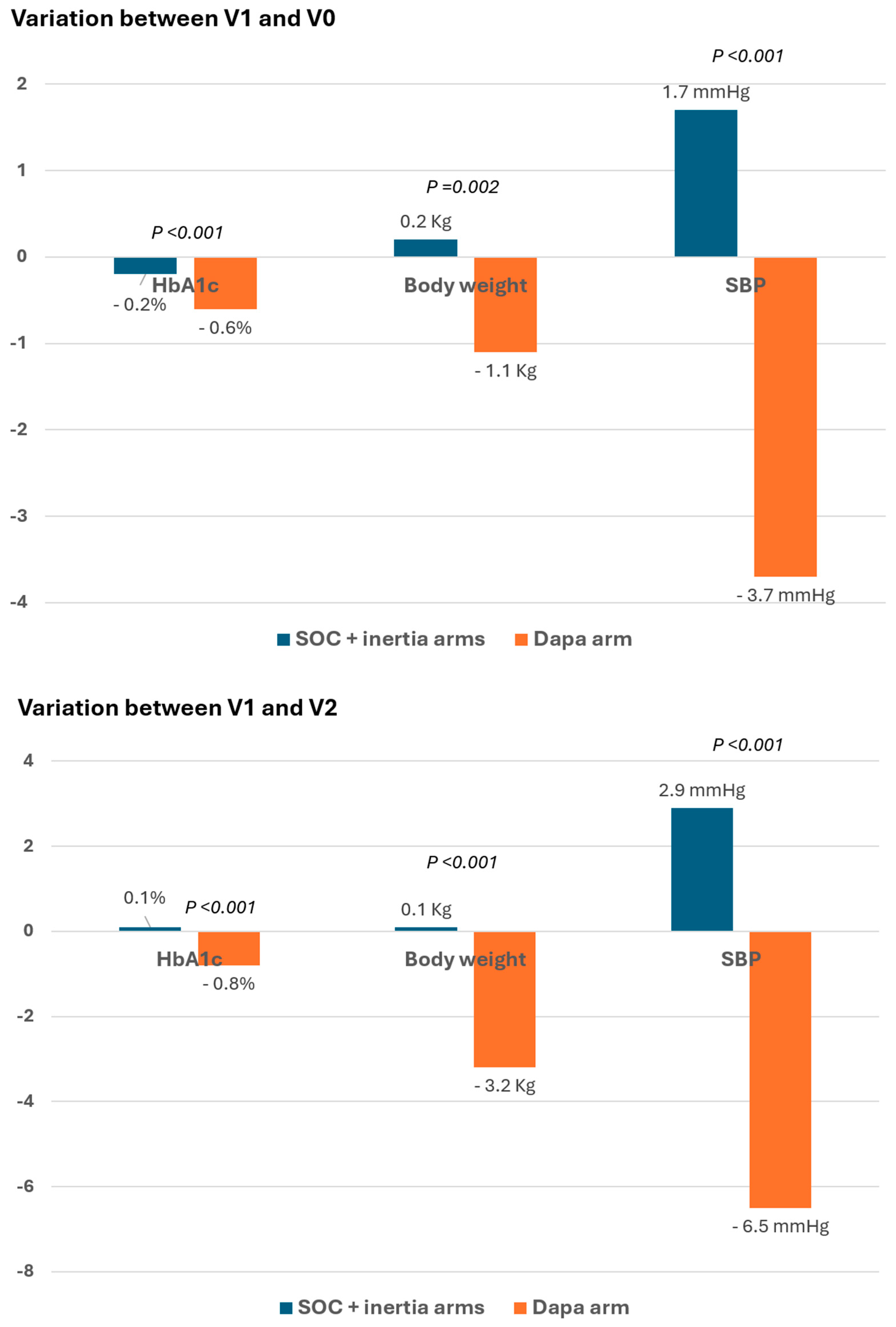 Medicina 61 02087 g002