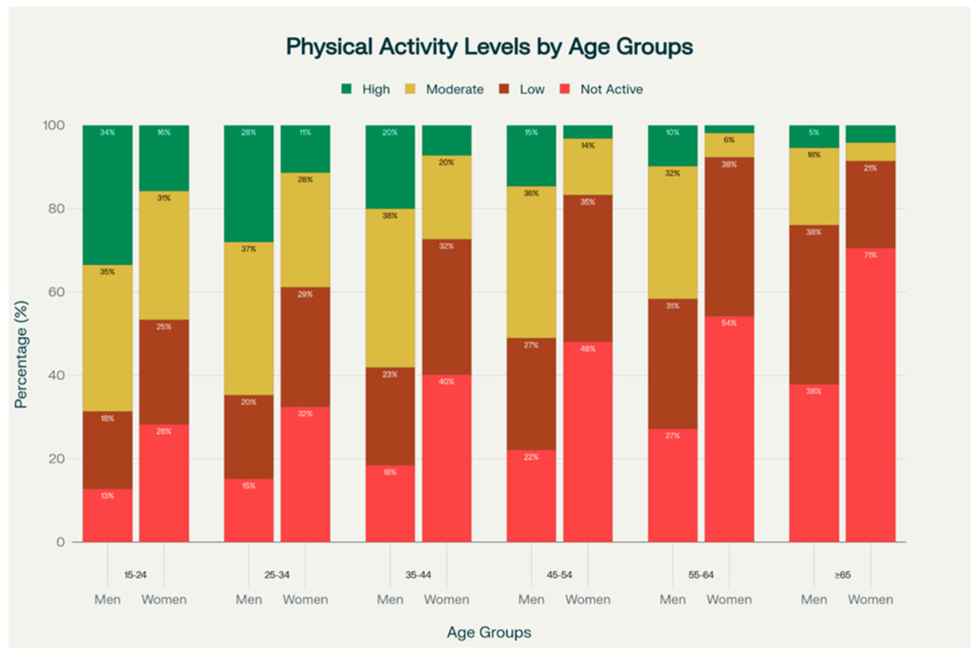 Medicina 61 02095 g001