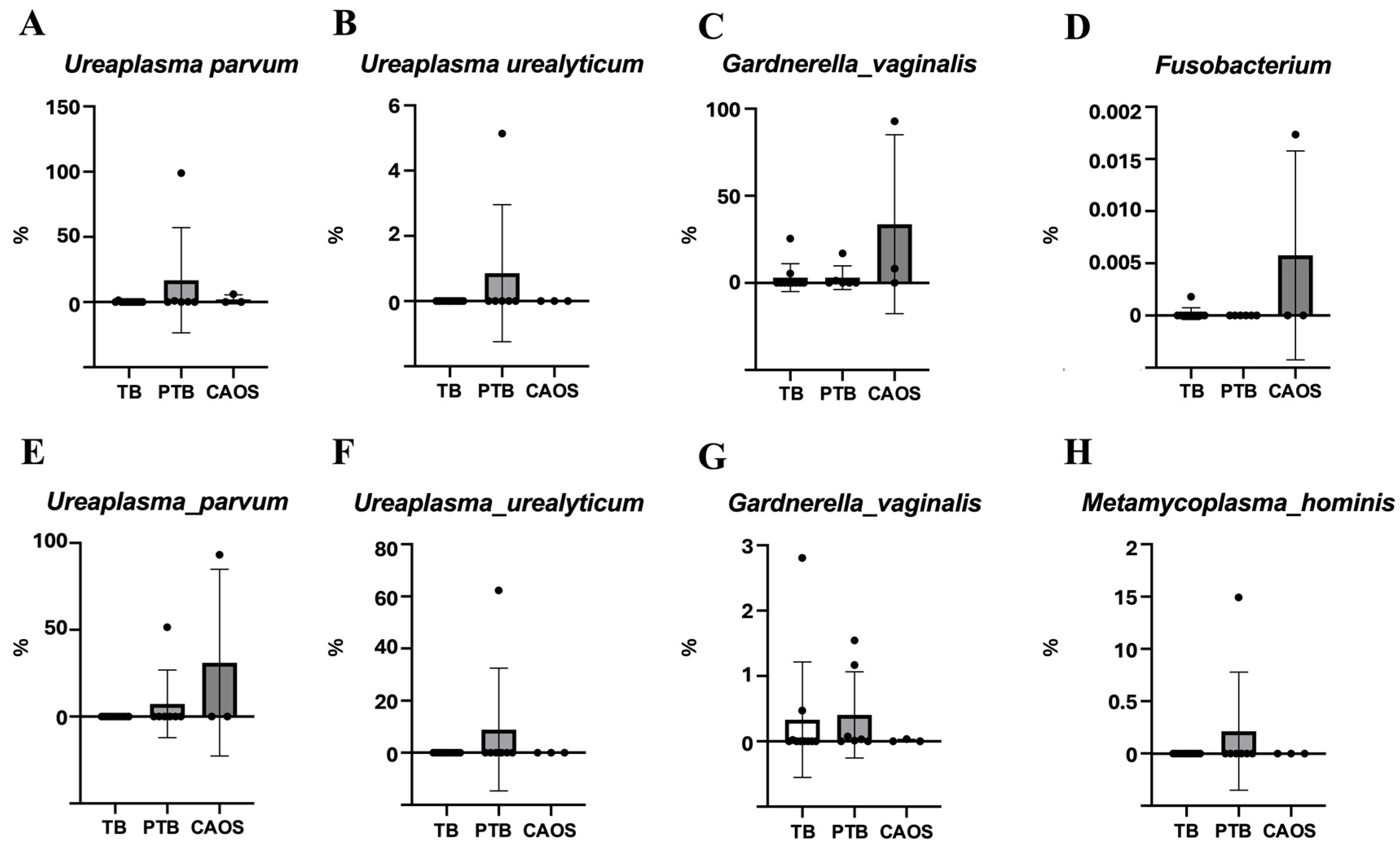 Medicina 61 02096 g005 Medicina 61 02096 g005