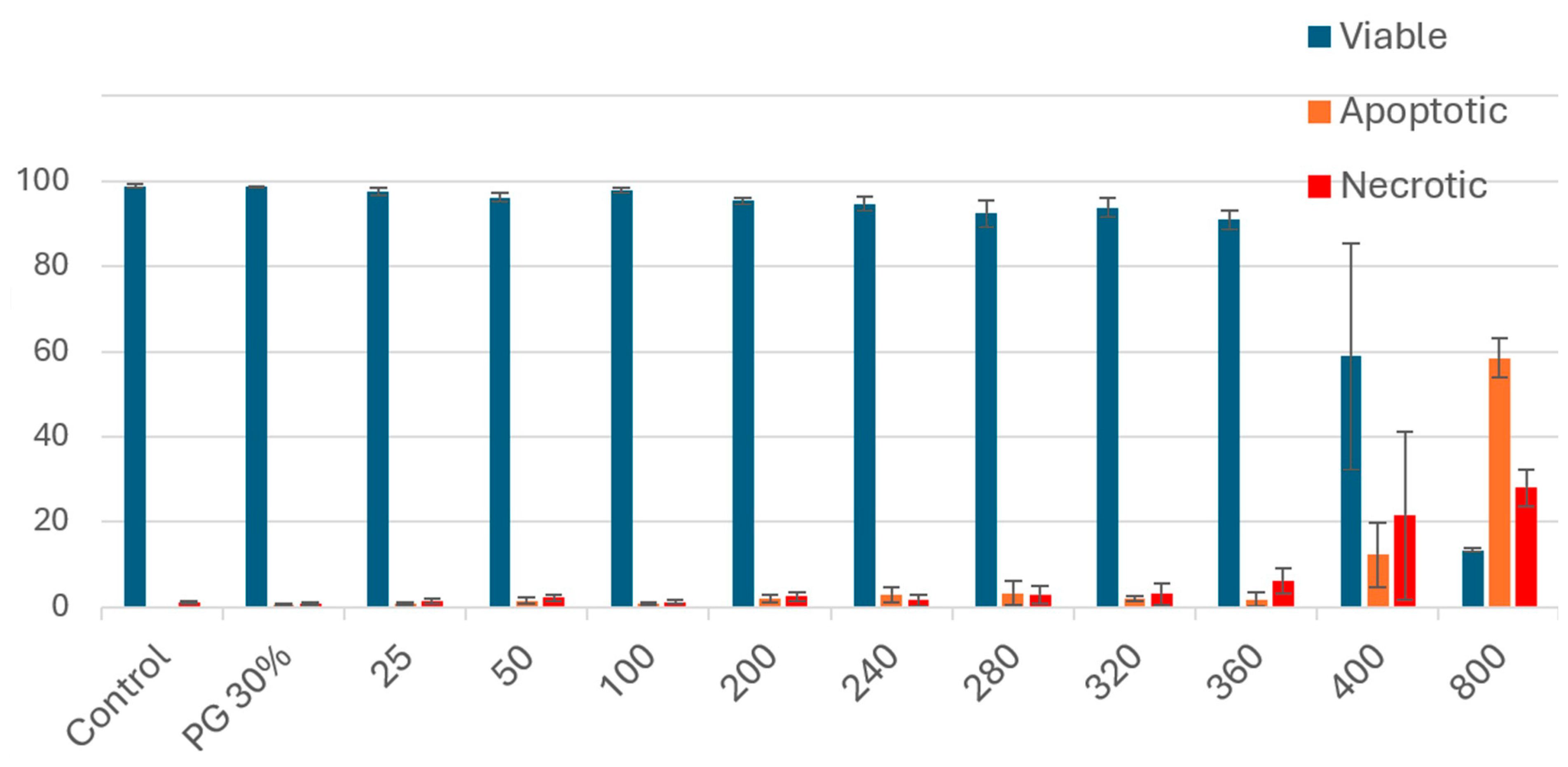 Medicina 61 02098 g001