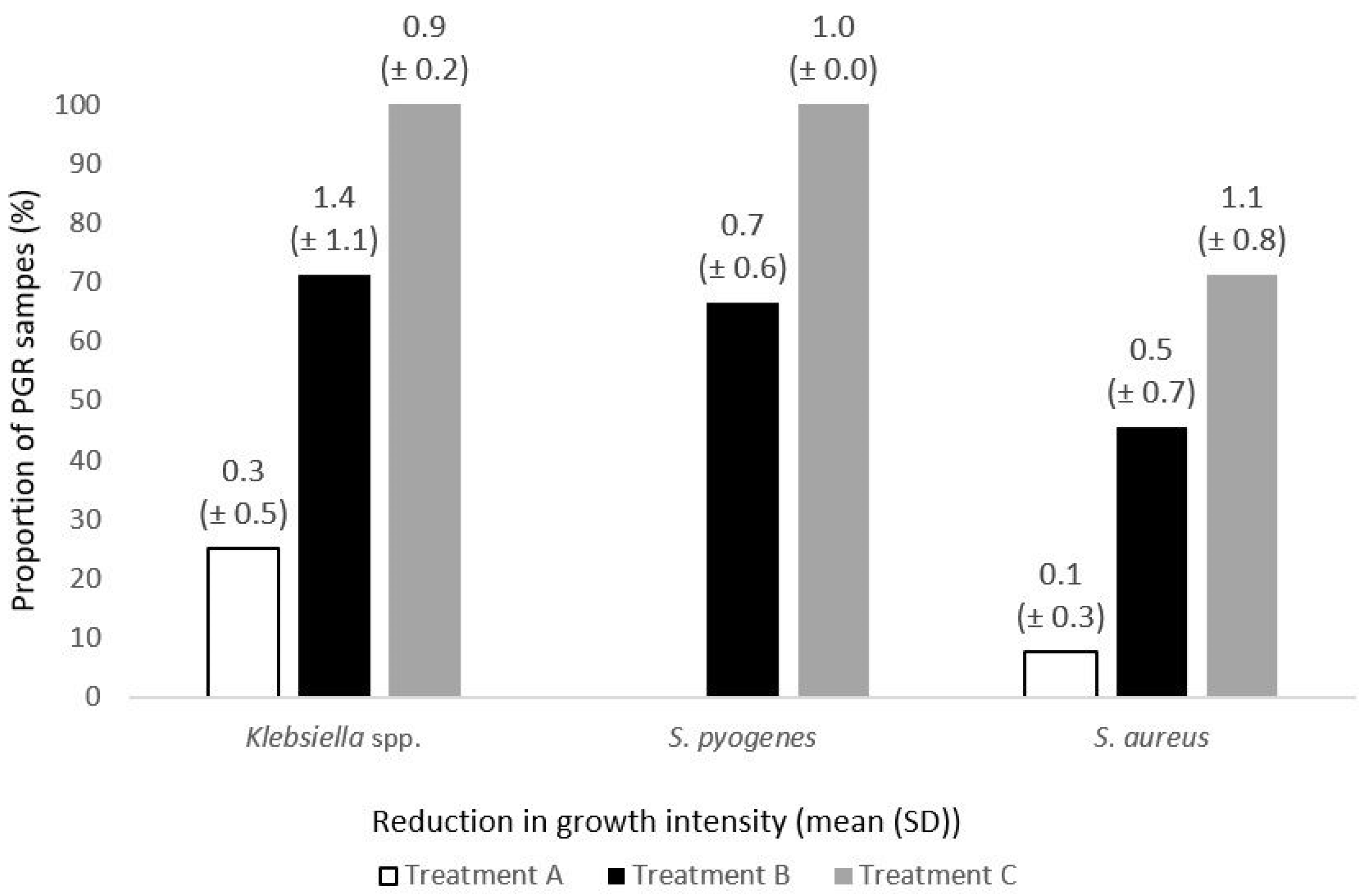 Medicina 61 02100 g001 Medicina 61 02100 g001