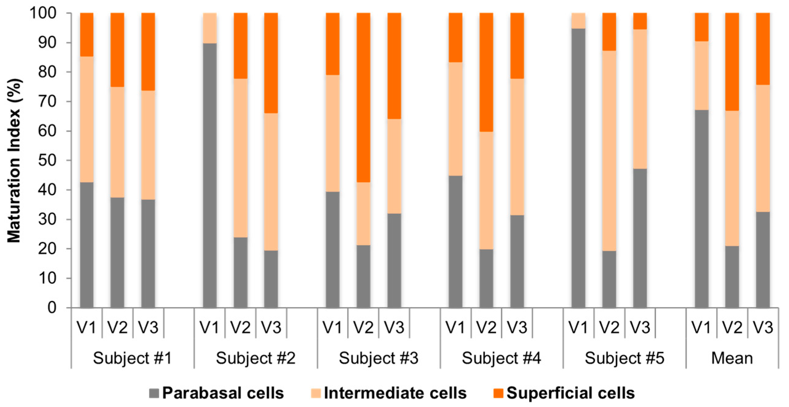 Medicina 61 02104 g004