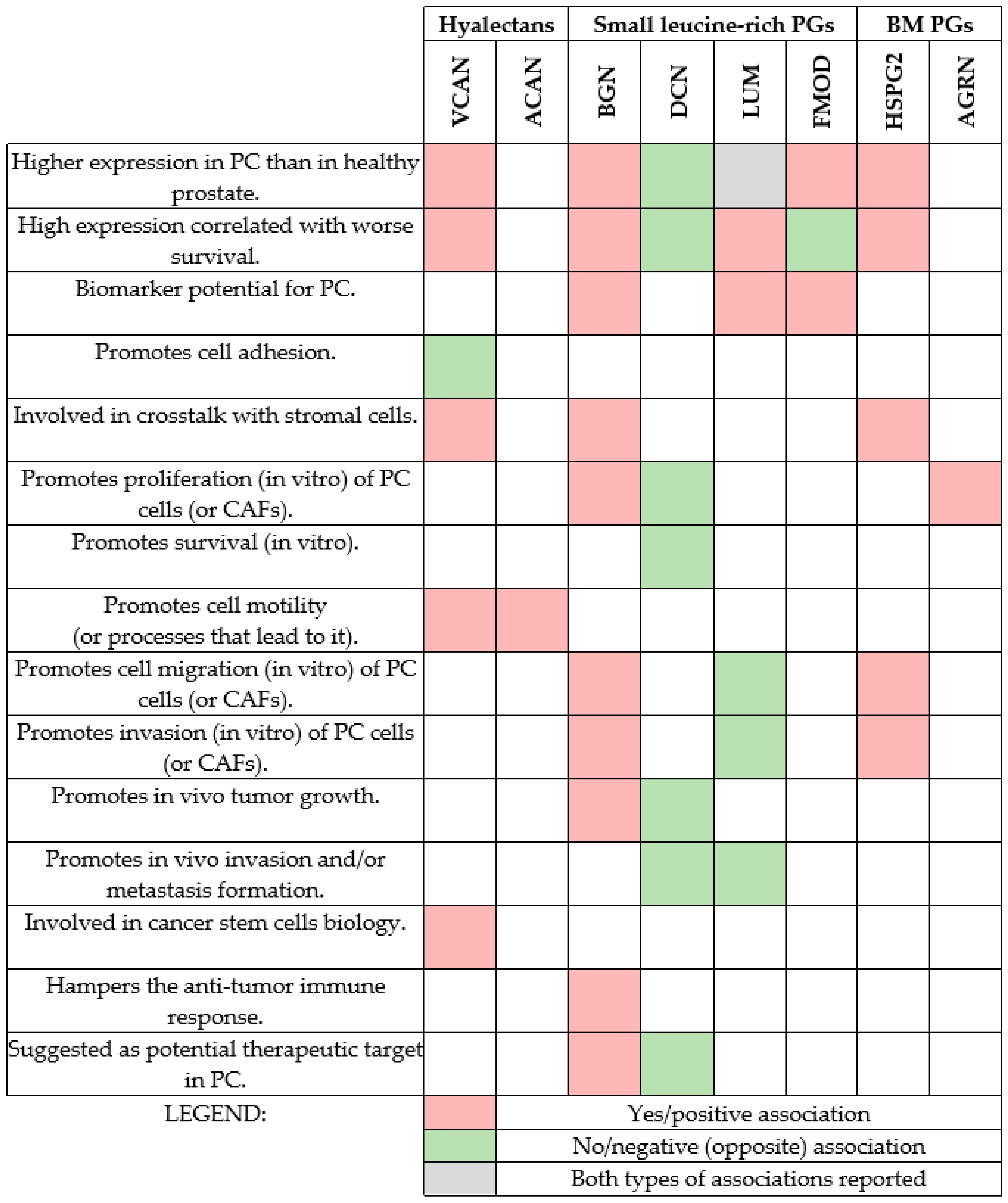 Medicina 61 02112 g001