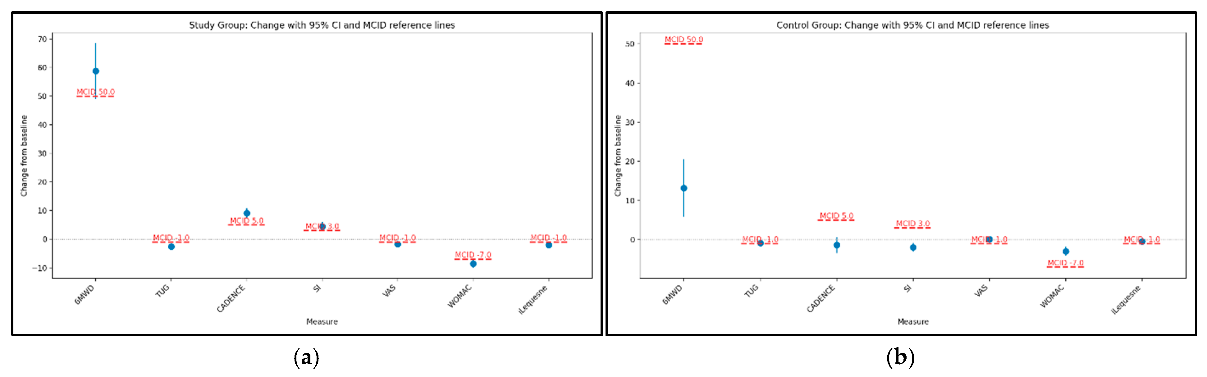 Medicina 61 02118 g005 Medicina 61 02118 g005