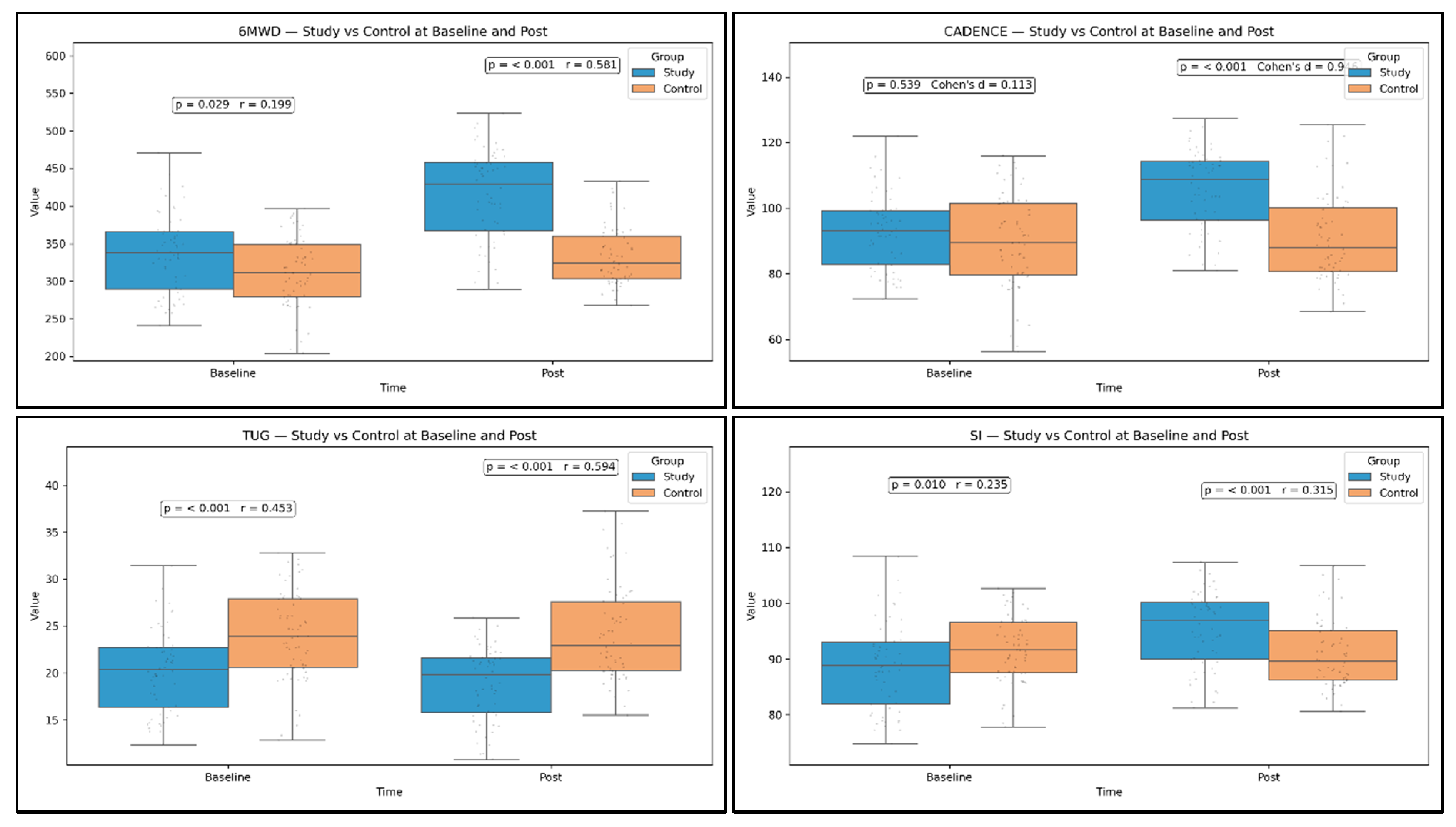 Medicina 61 02118 g006 Medicina 61 02118 g006