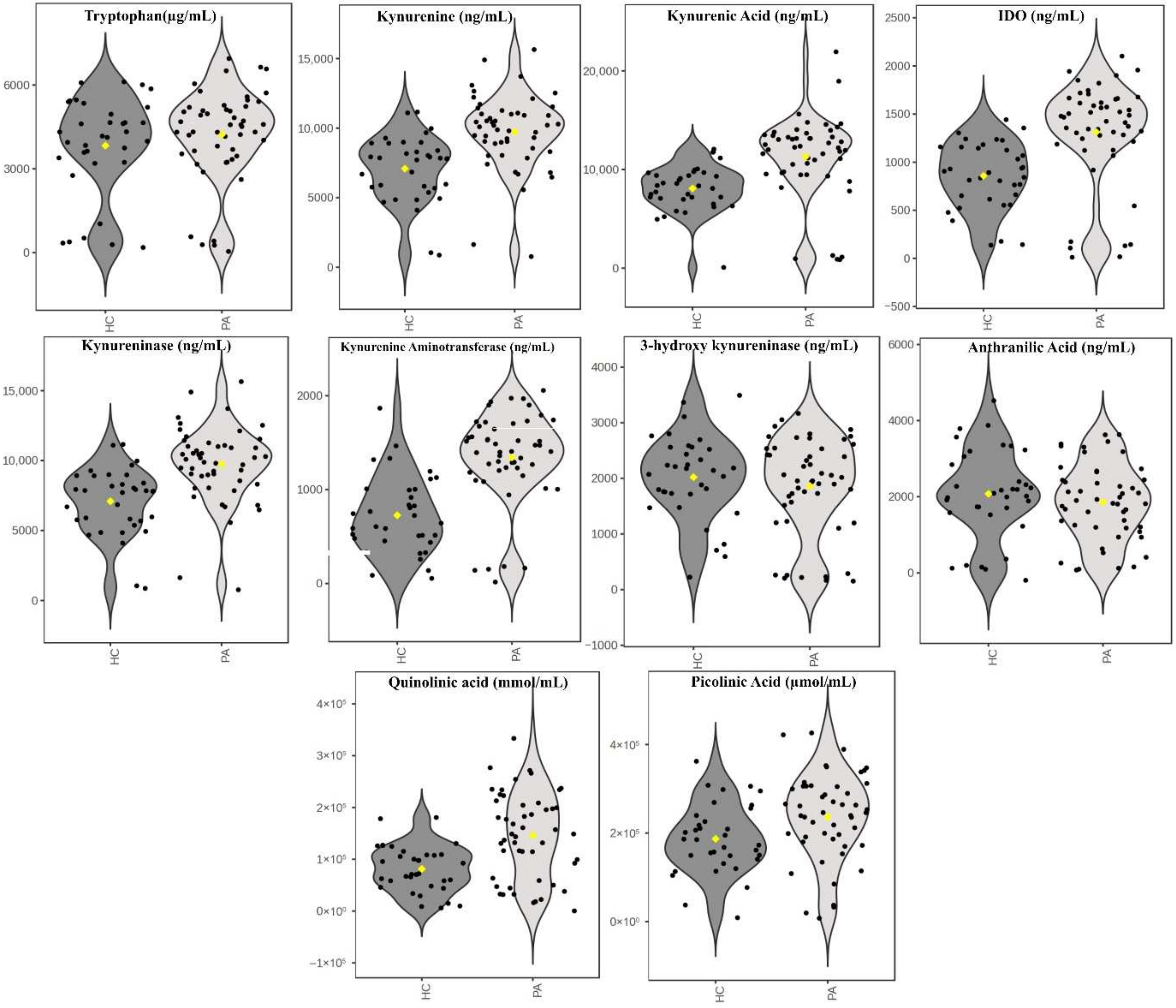 Medicina 61 02120 g001