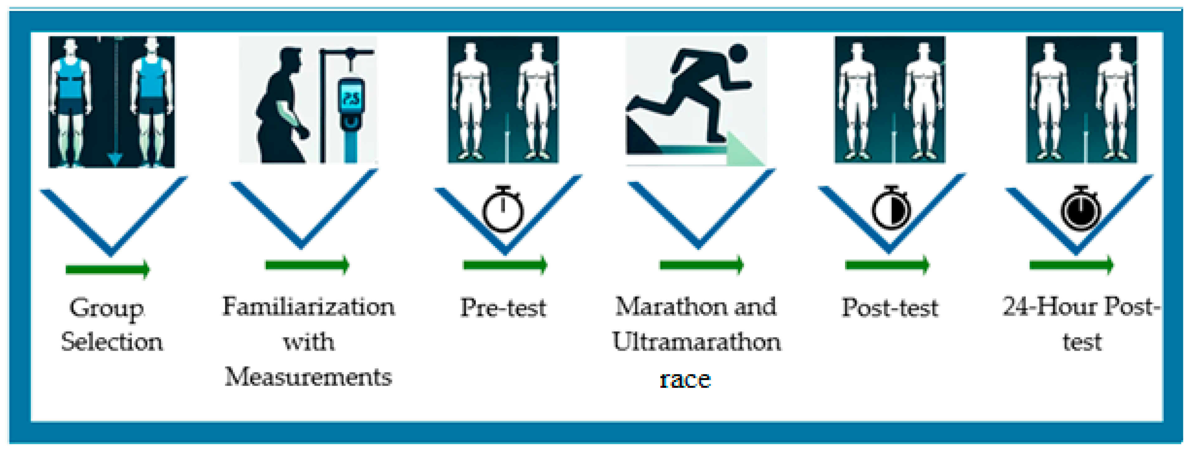 Medicina 61 02123 g001