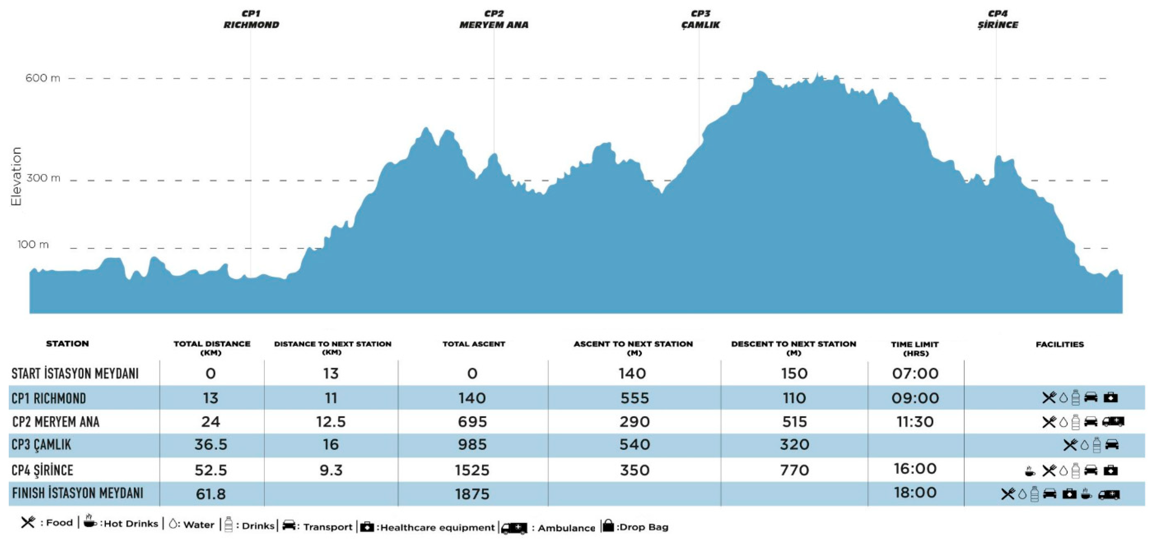 Medicina 61 02123 g003