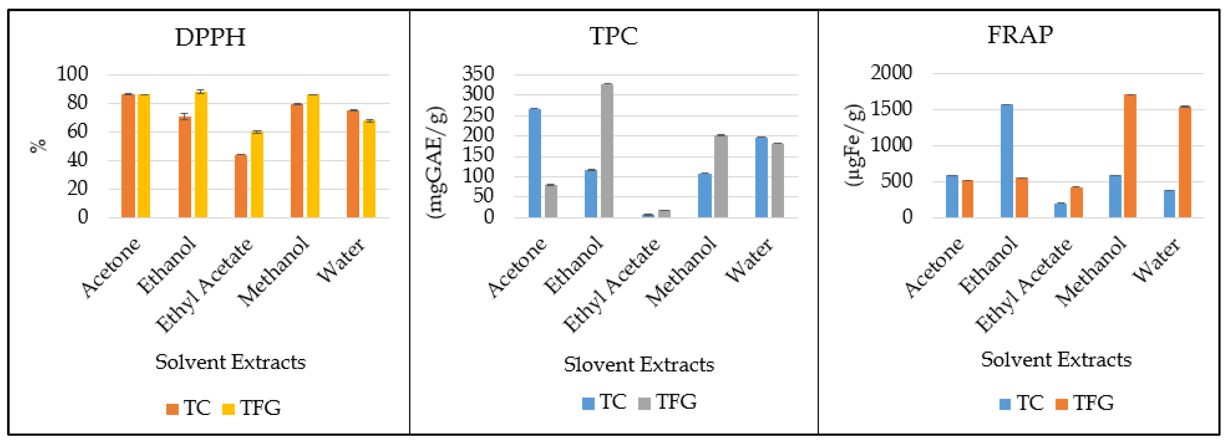 Medicina 61 02130 g001
