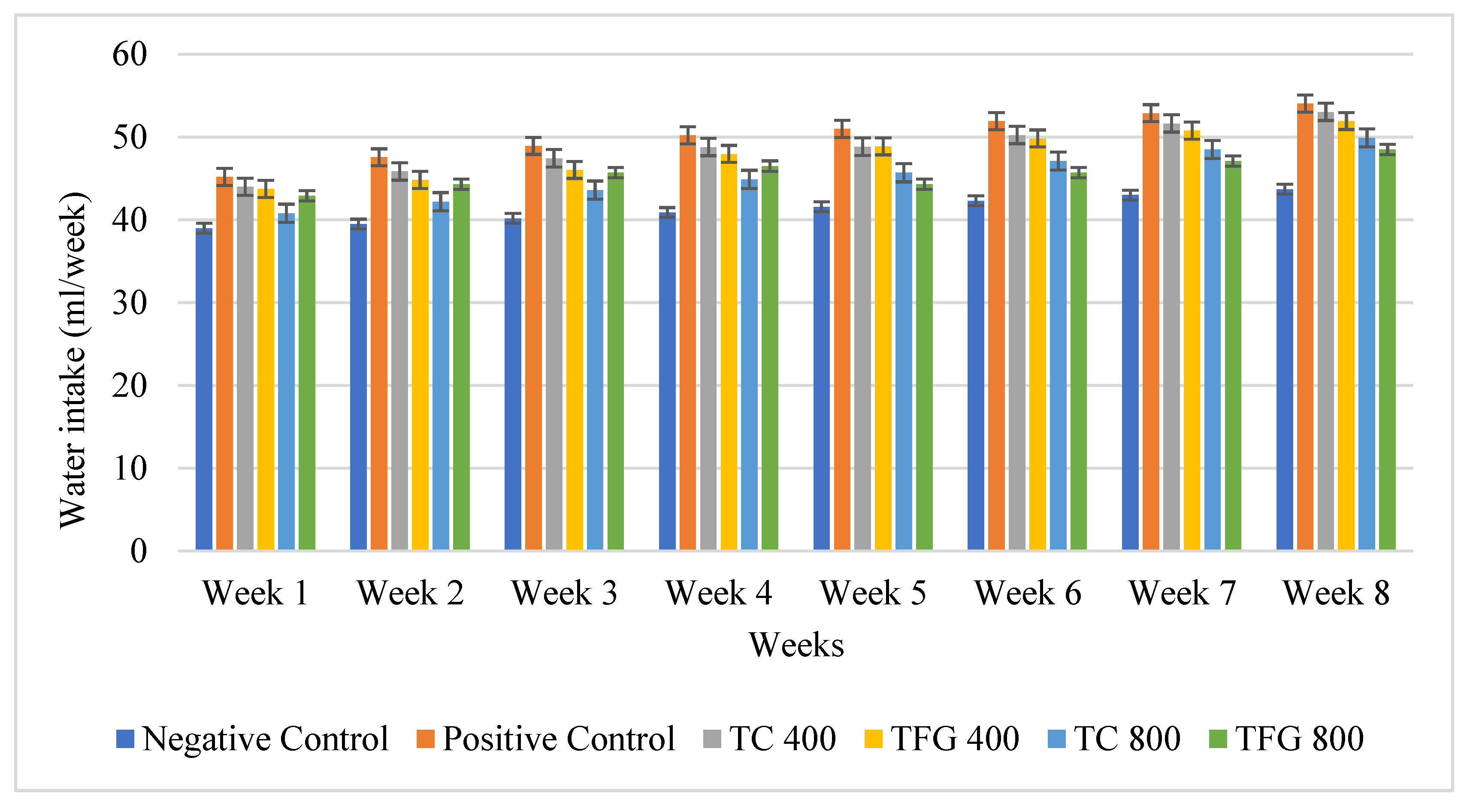 Medicina 61 02130 g002
