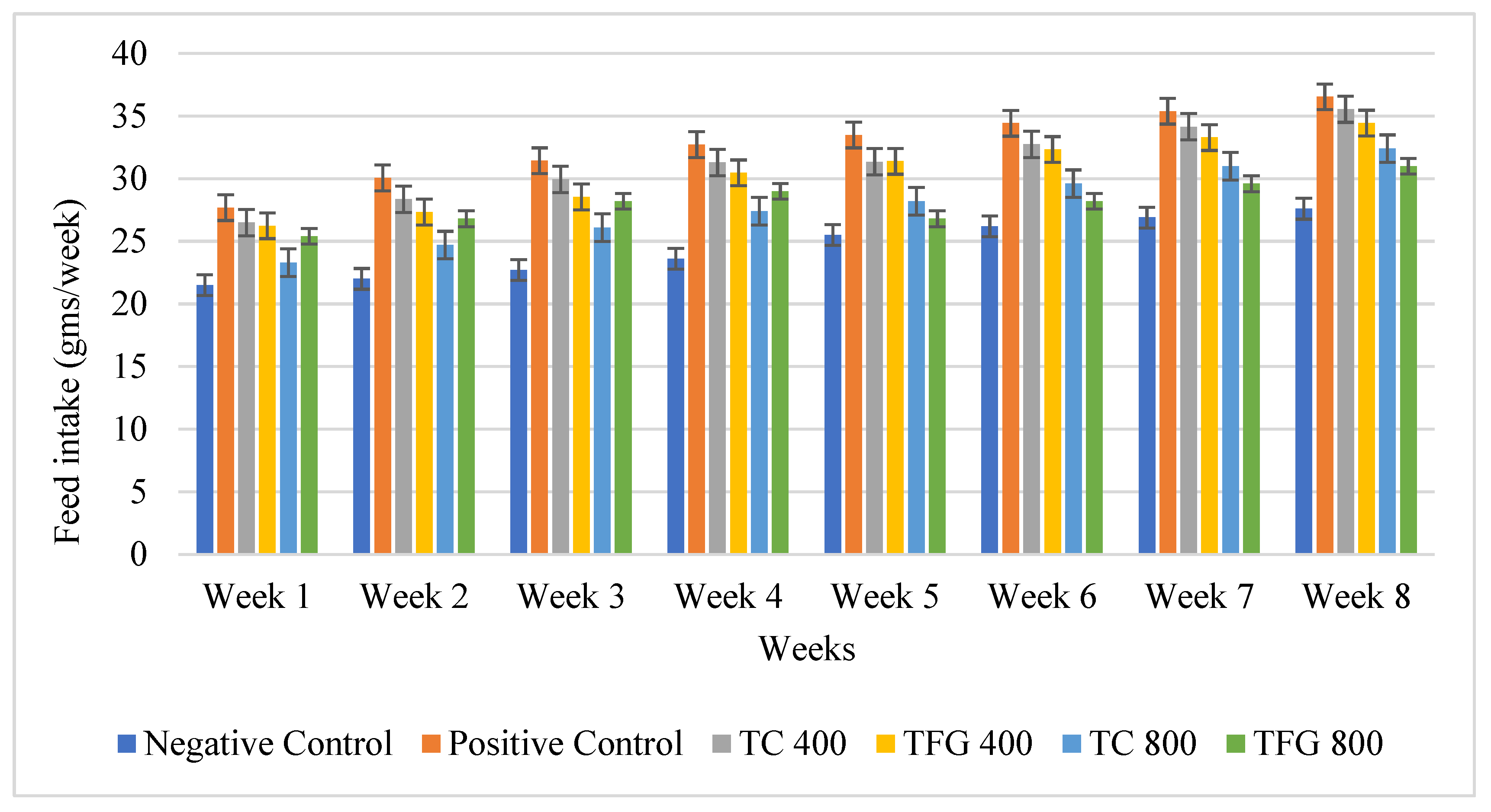 Medicina 61 02130 g003