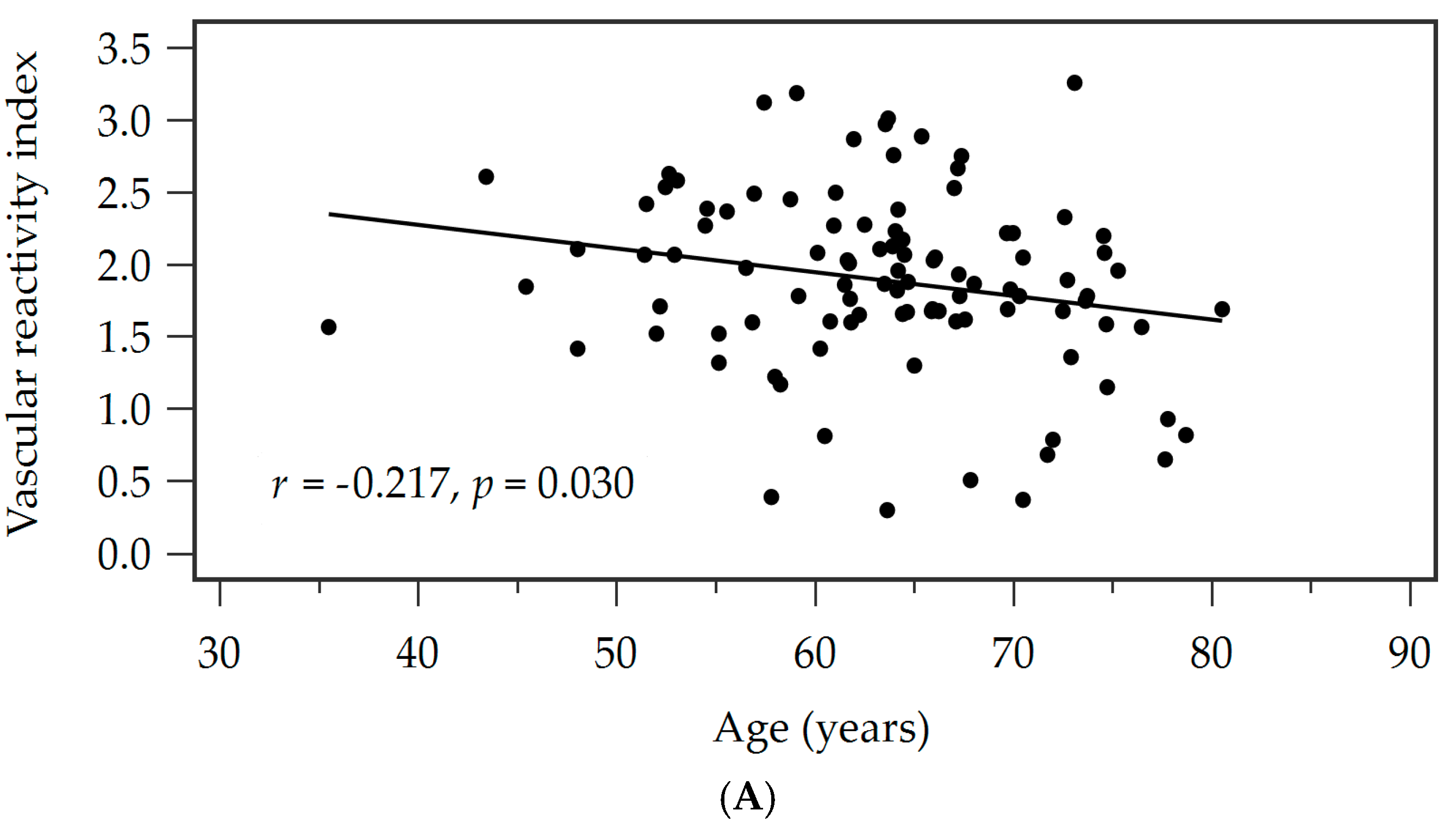 Medicina 61 02132 g001a Medicina 61 02132 g001a