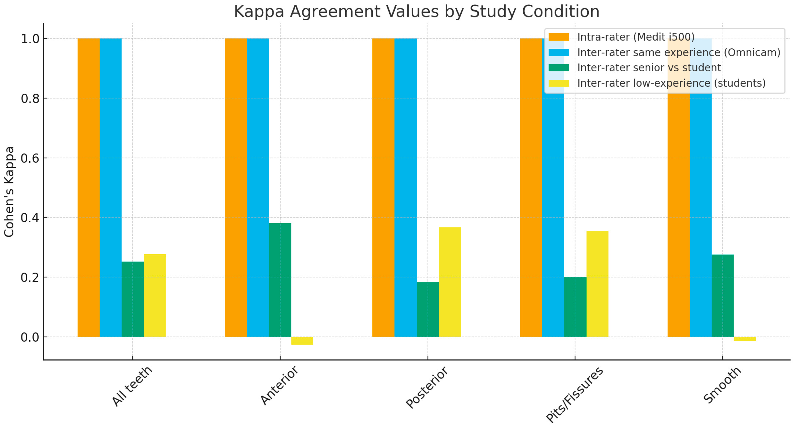 Medicina 61 02135 g001 Medicina 61 02135 g001
