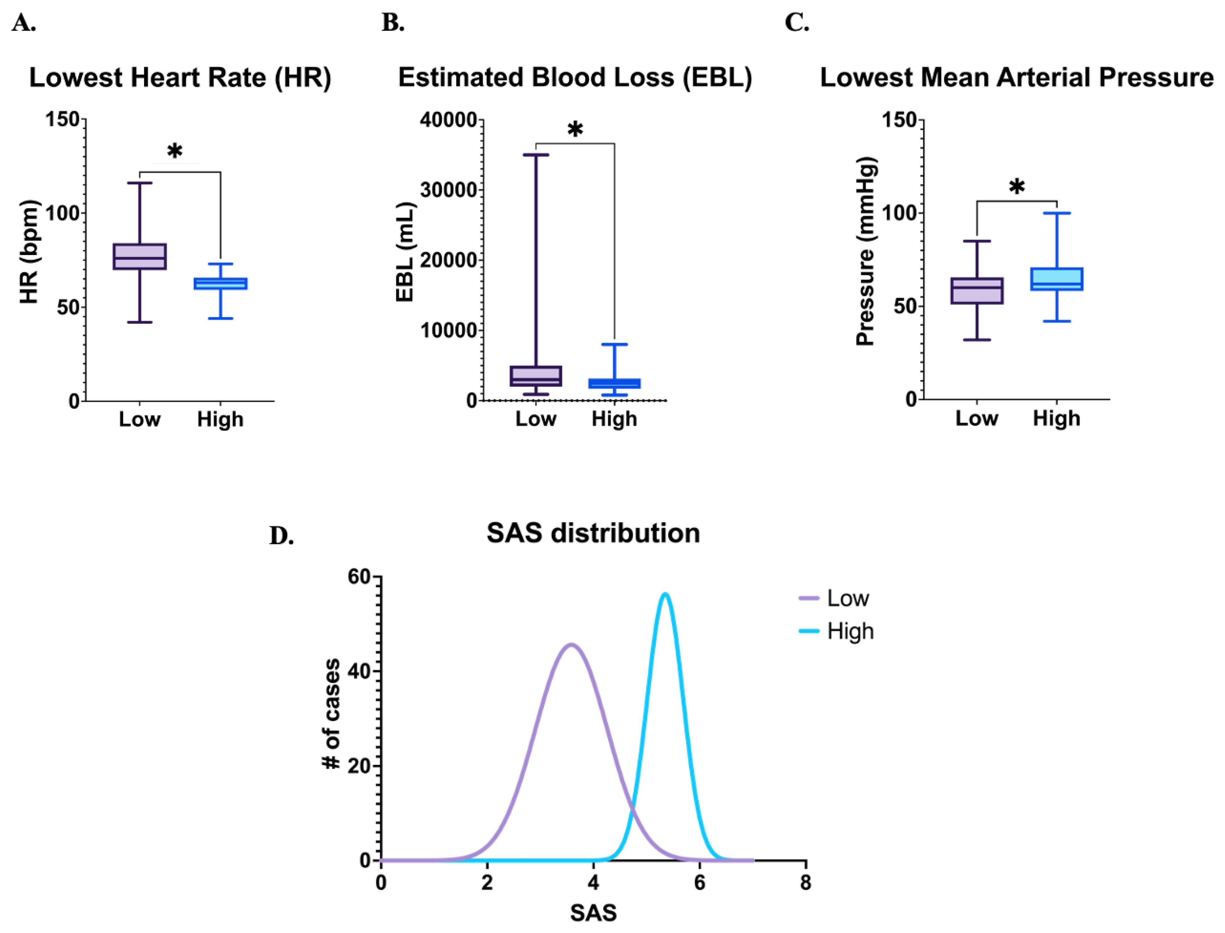 Medicina 61 02139 g001
