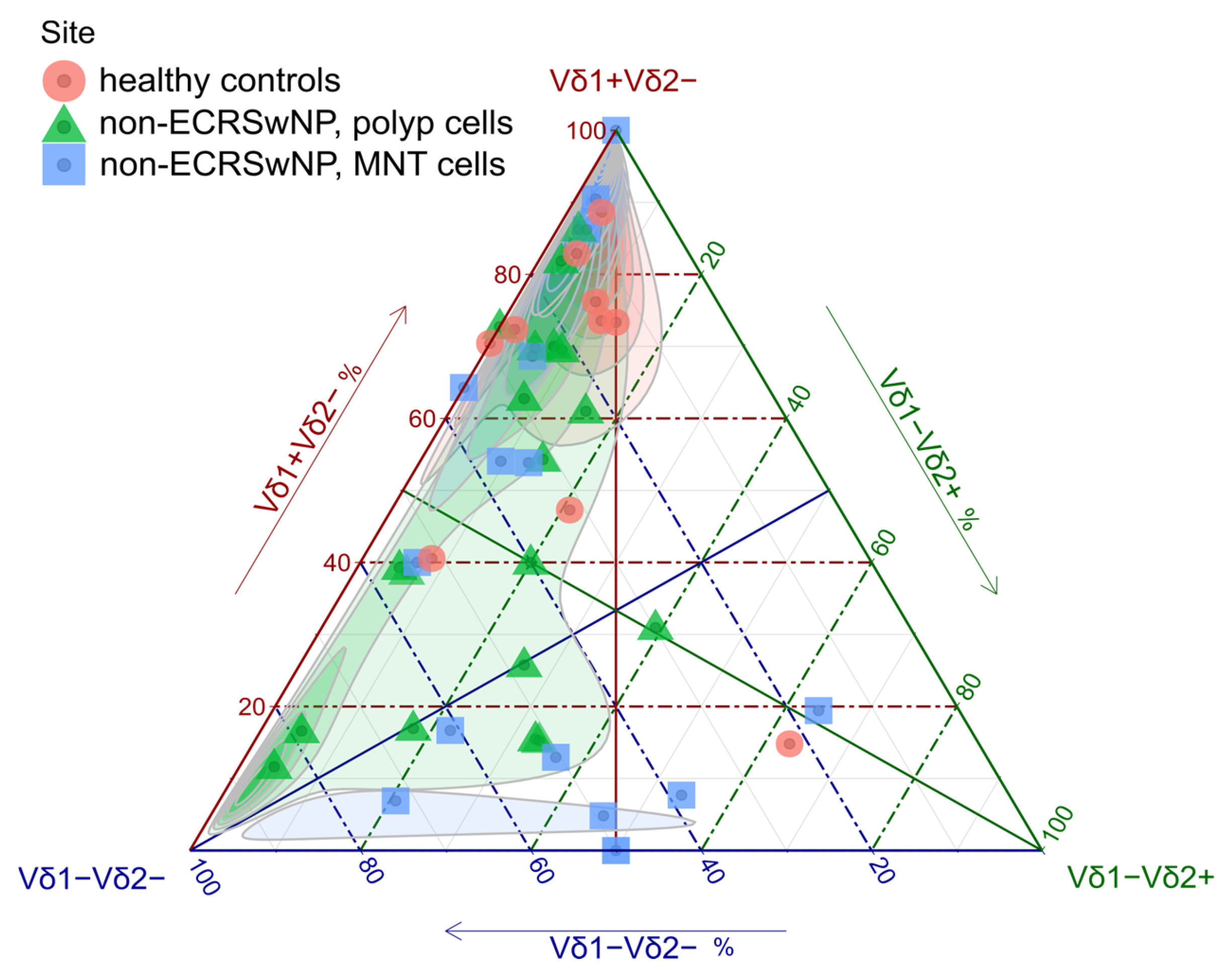 Medicina 61 02143 g001