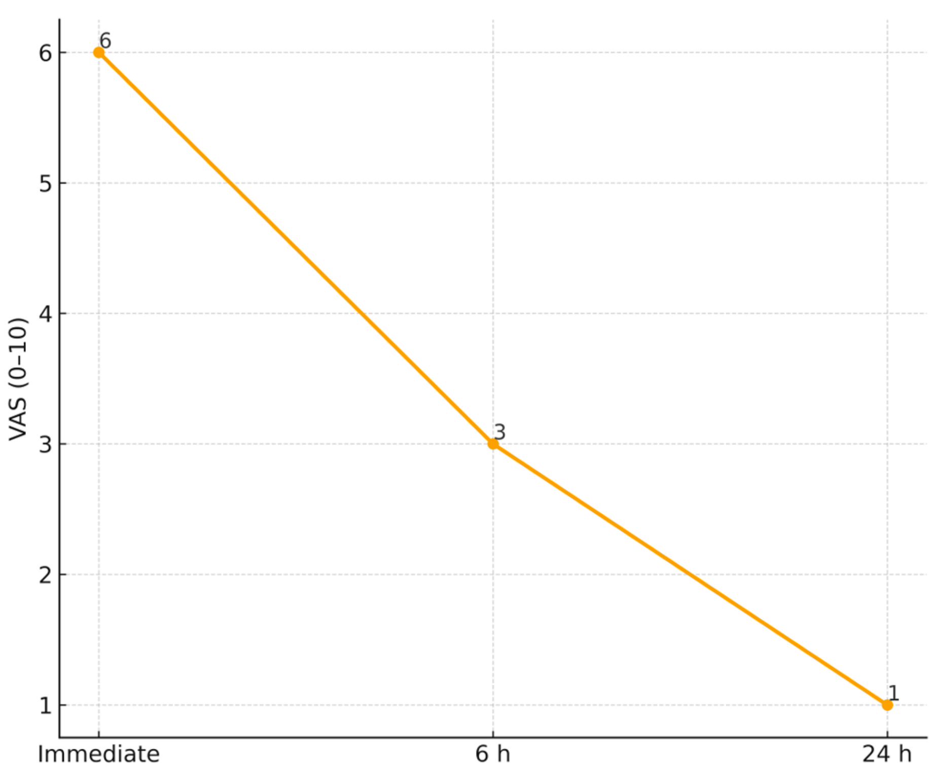 Medicina 61 02157 g004
