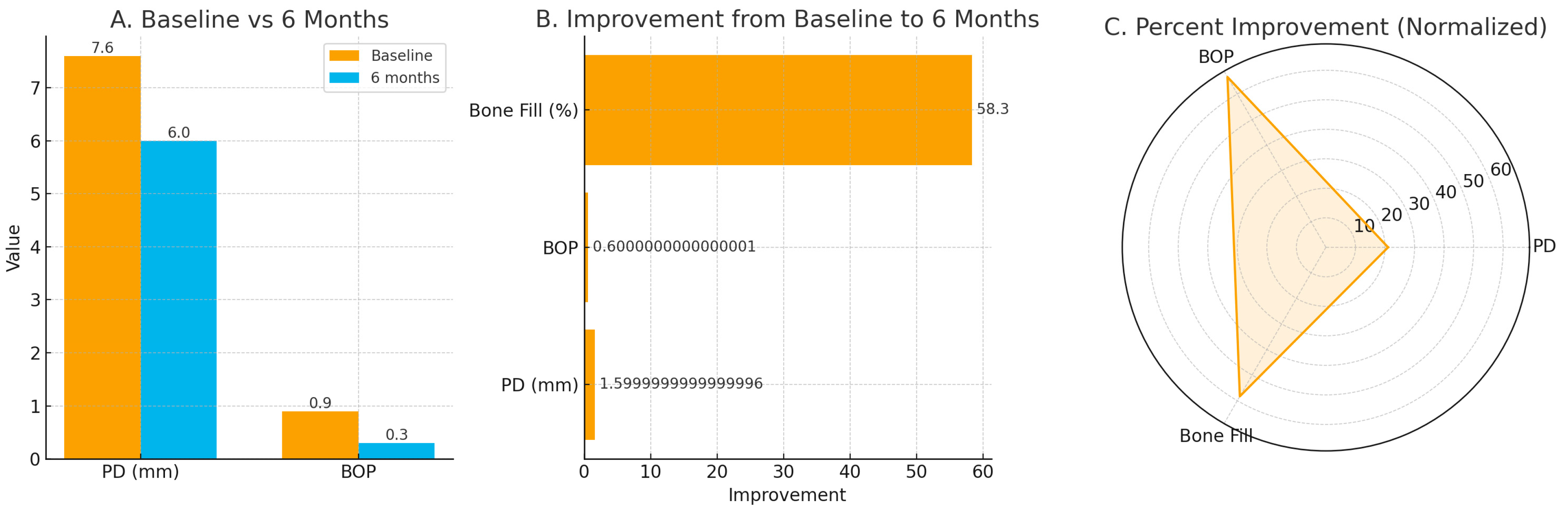 Medicina 61 02157 g005