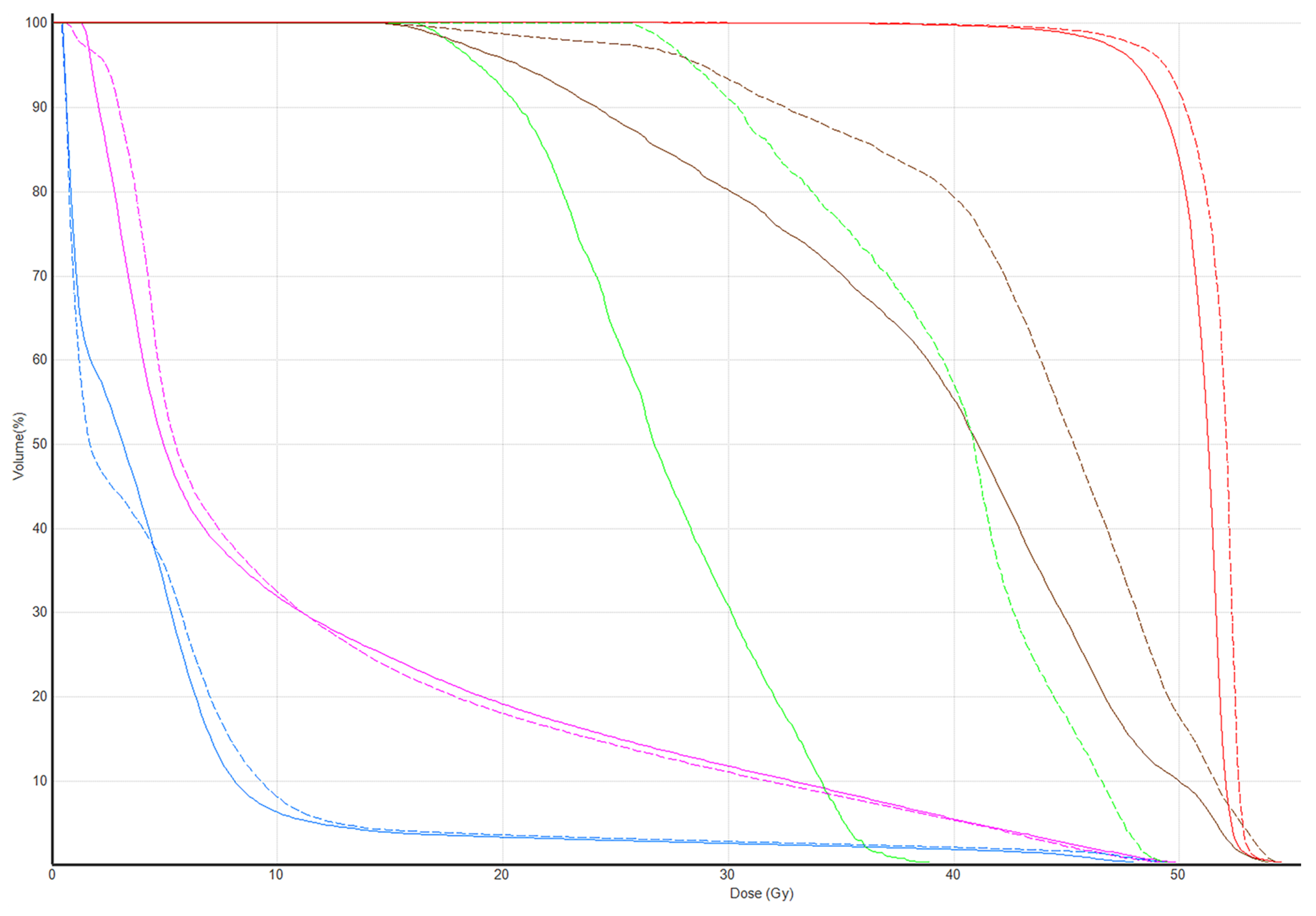 Medicina 61 02177 g002 Medicina 61 02177 g002