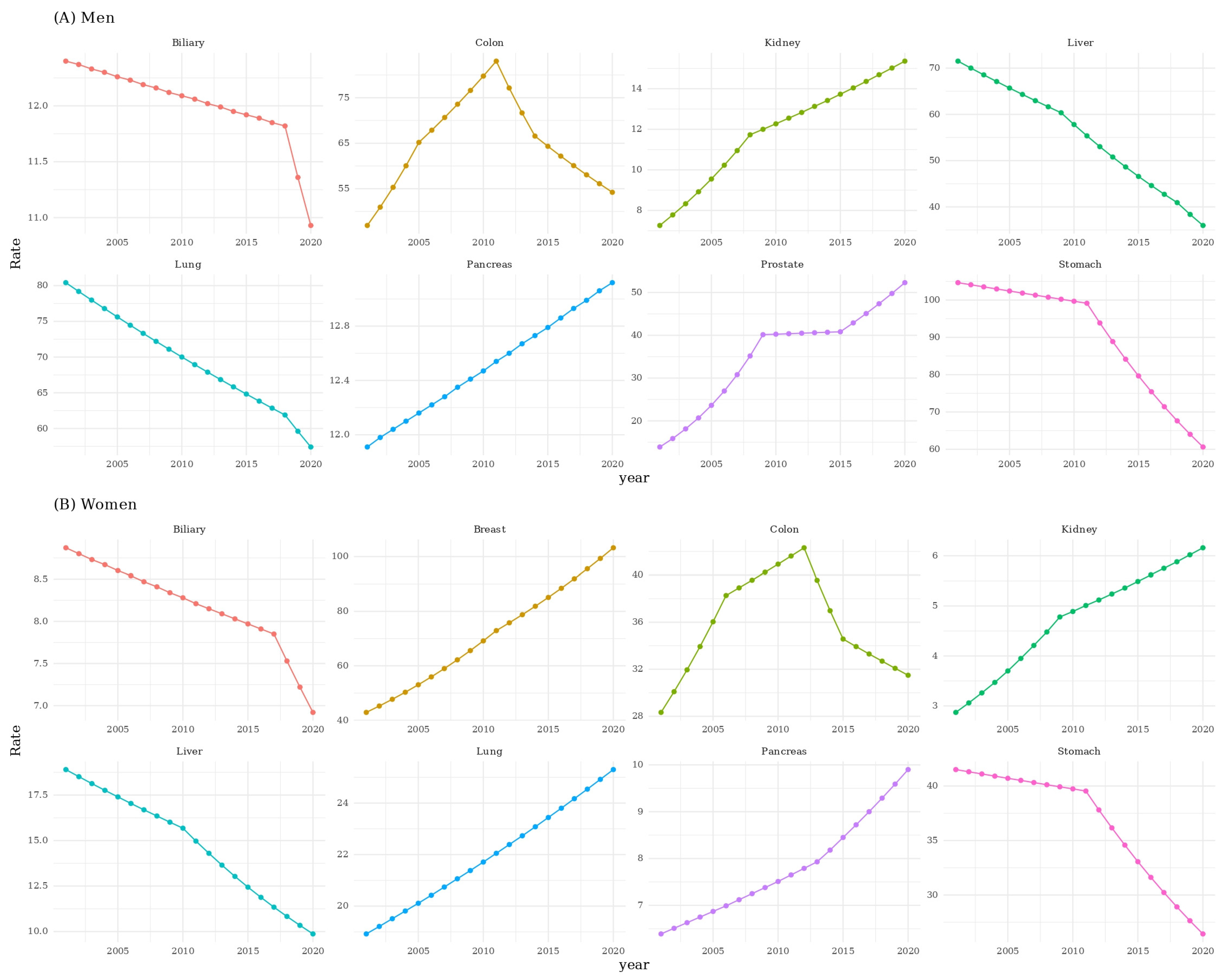 Medicina 61 02179 g001 Medicina 61 02179 g001