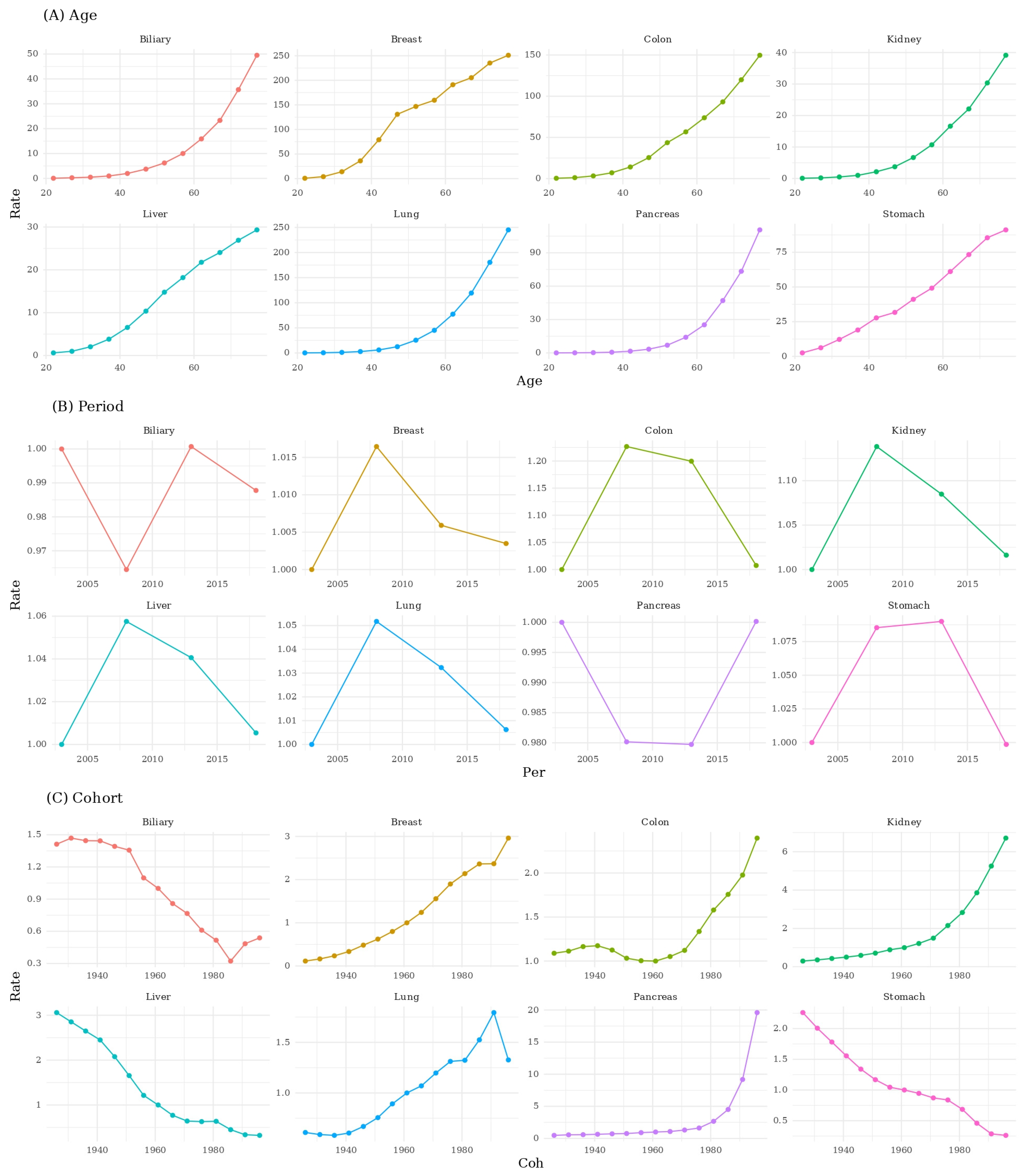 Medicina 61 02179 g003 Medicina 61 02179 g003