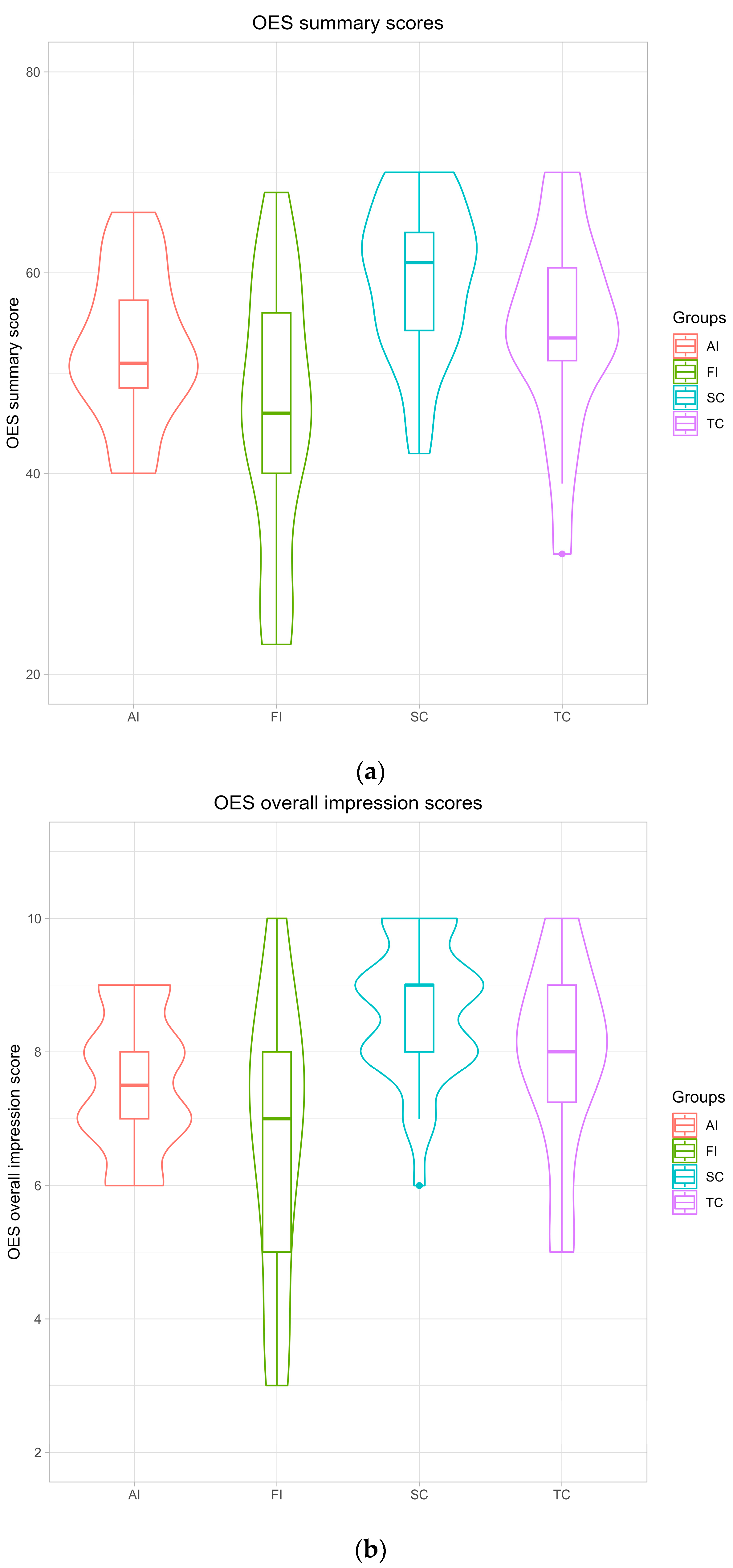 Medicina 61 02180 g002 Medicina 61 02180 g002