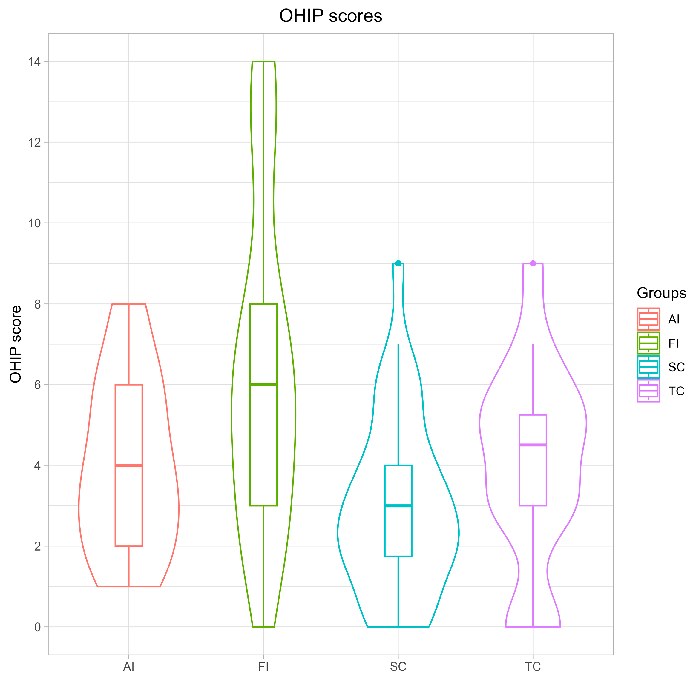 Medicina 61 02180 g003 Medicina 61 02180 g003