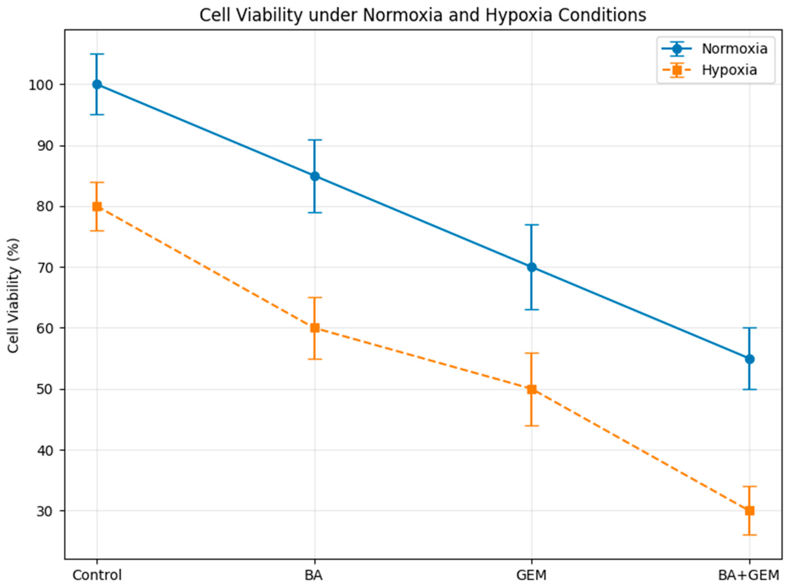Medicina 61 02181 g003