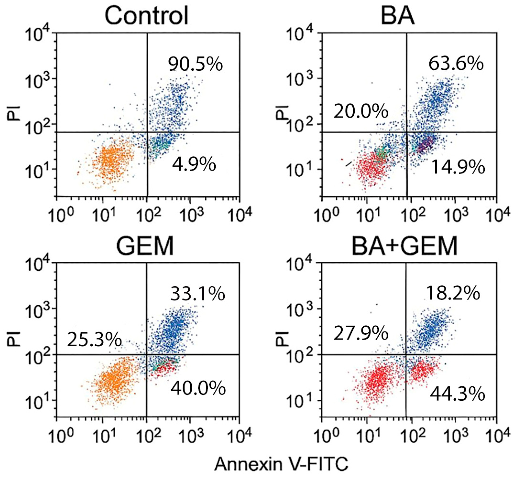 Medicina 61 02181 g008