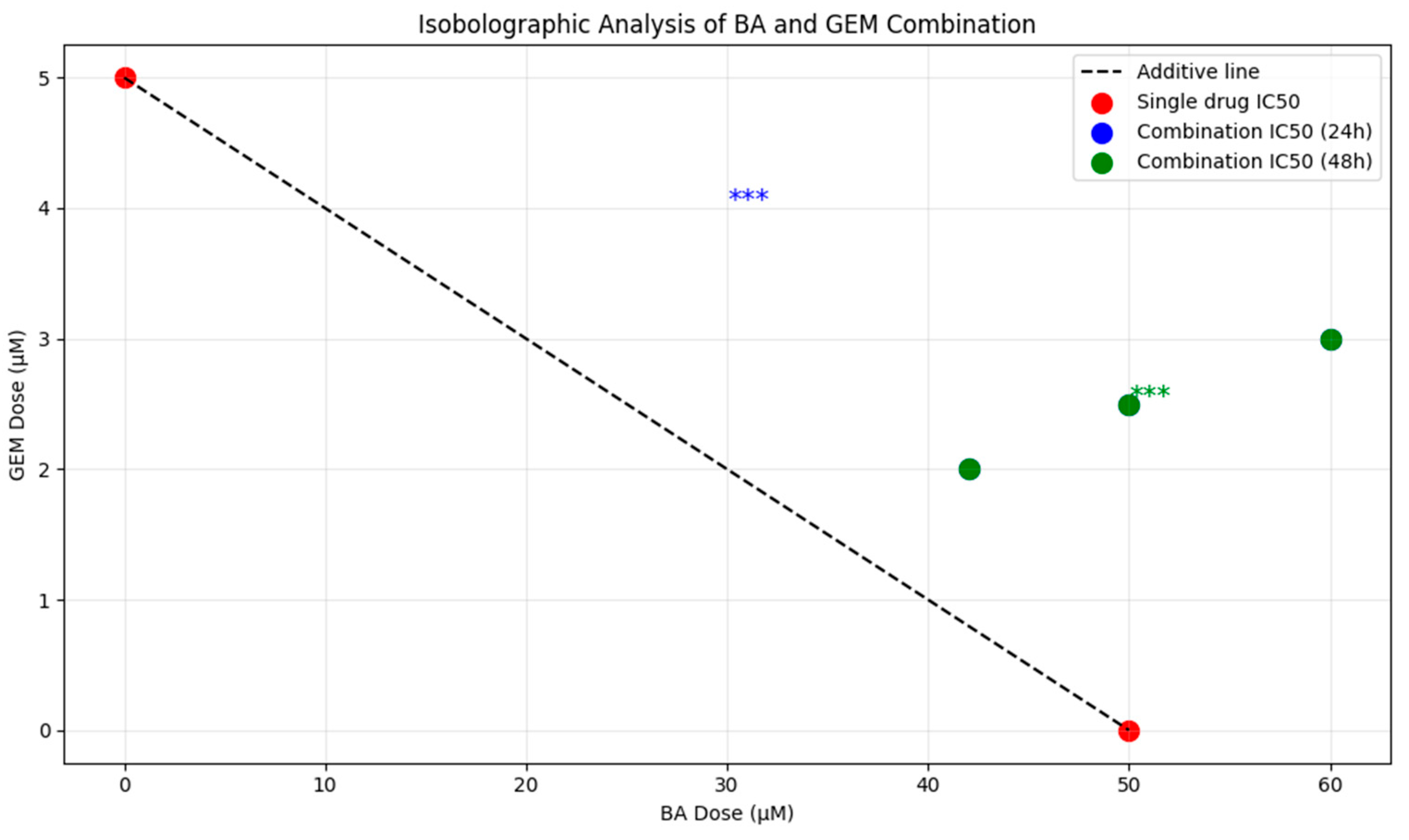 Medicina 61 02181 g012