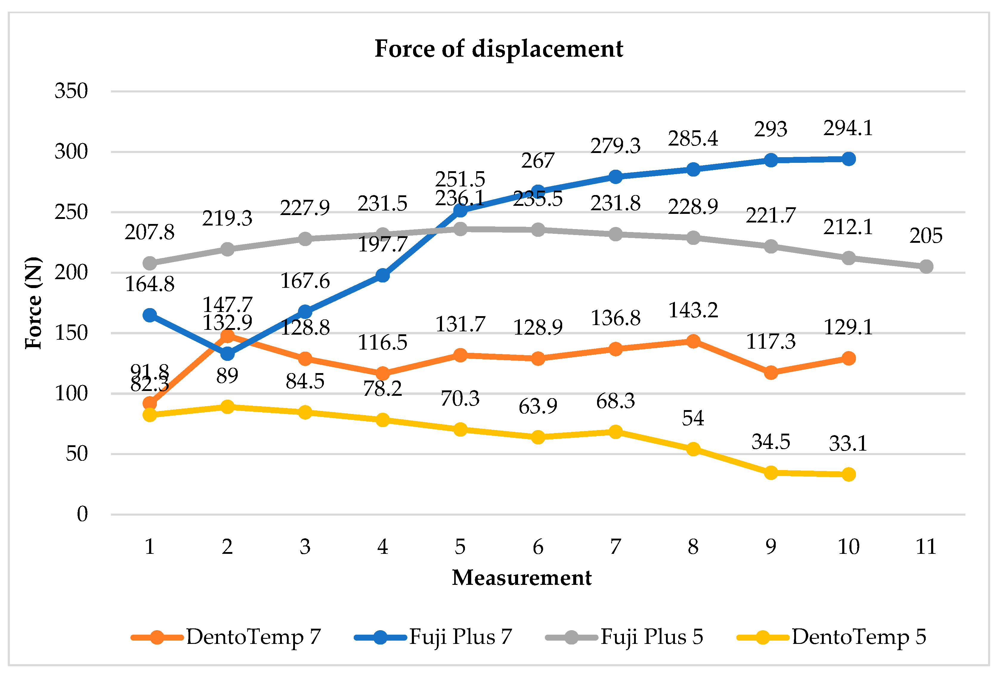 Medicina 61 02183 g004