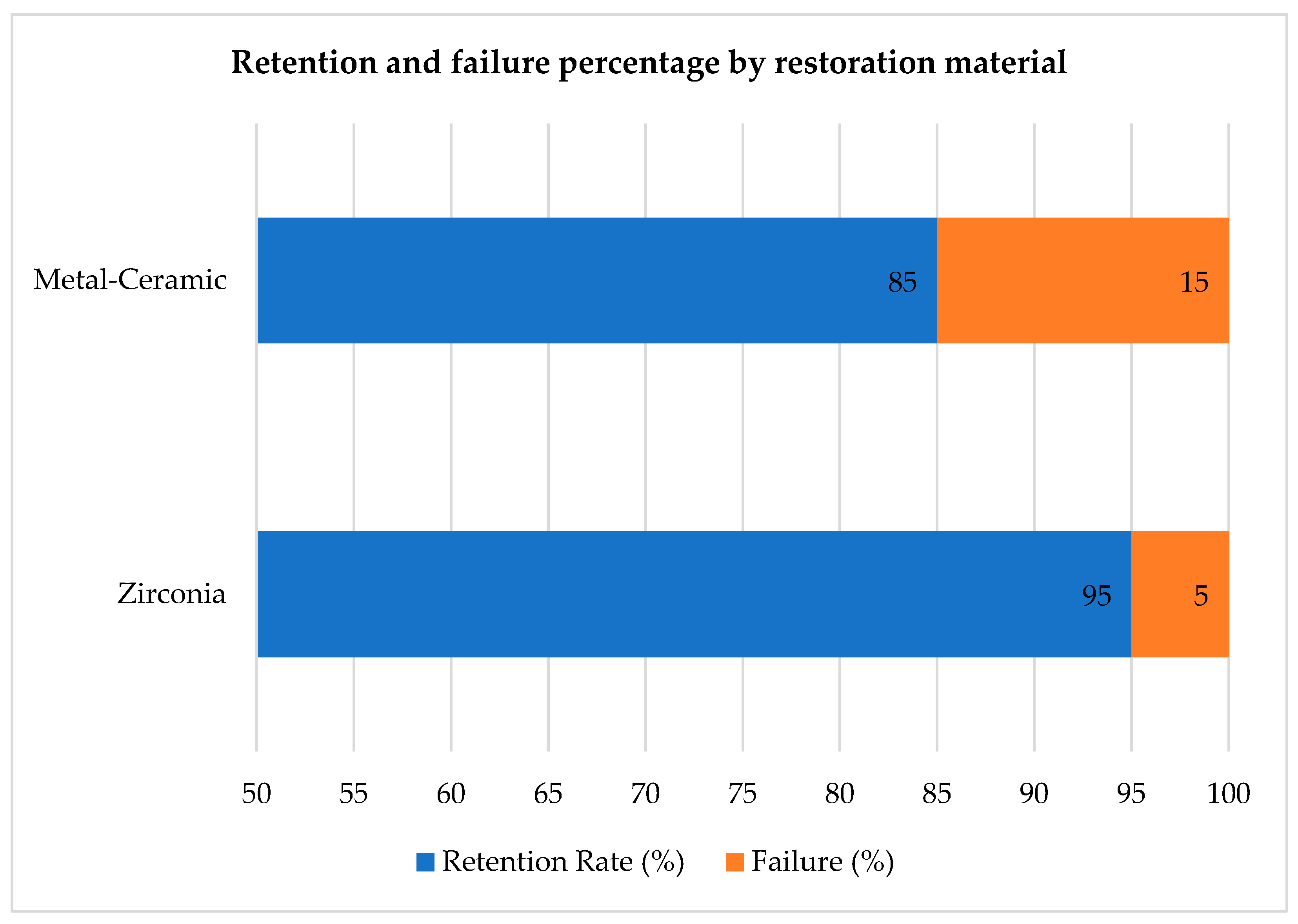 Medicina 61 02183 g005