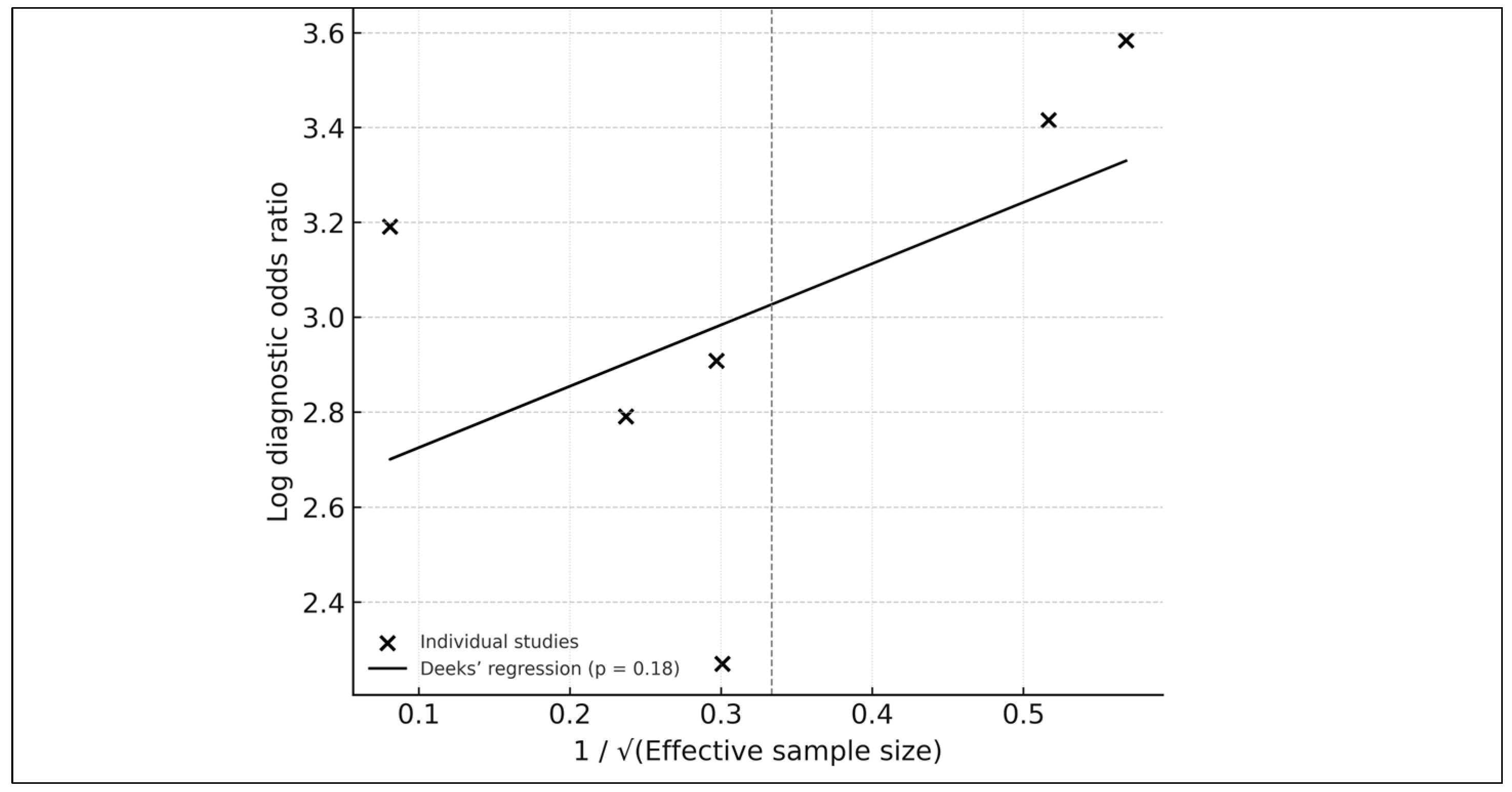 Medicina 61 02186 g008