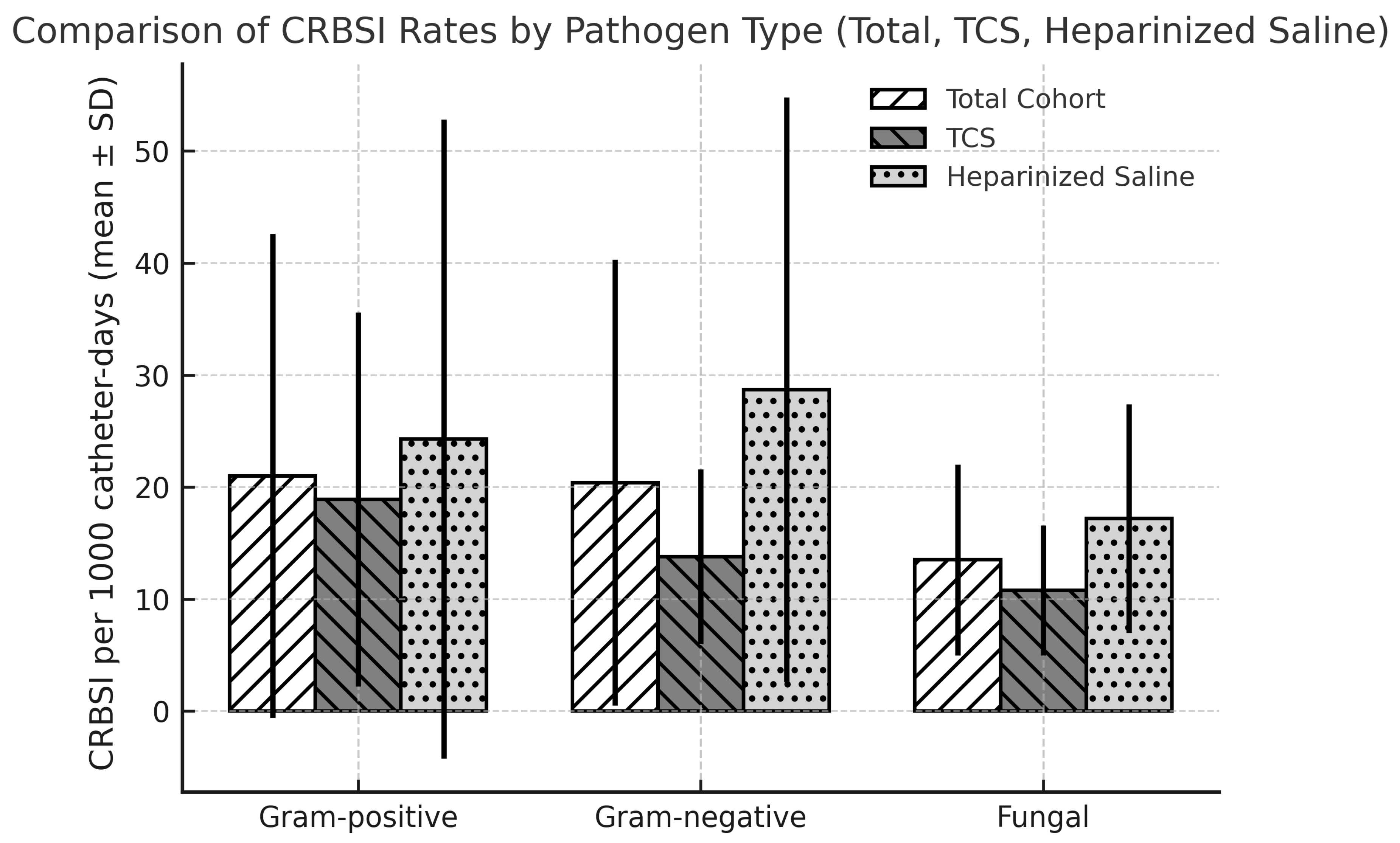 Medicina 61 02188 g001 Medicina 61 02188 g001