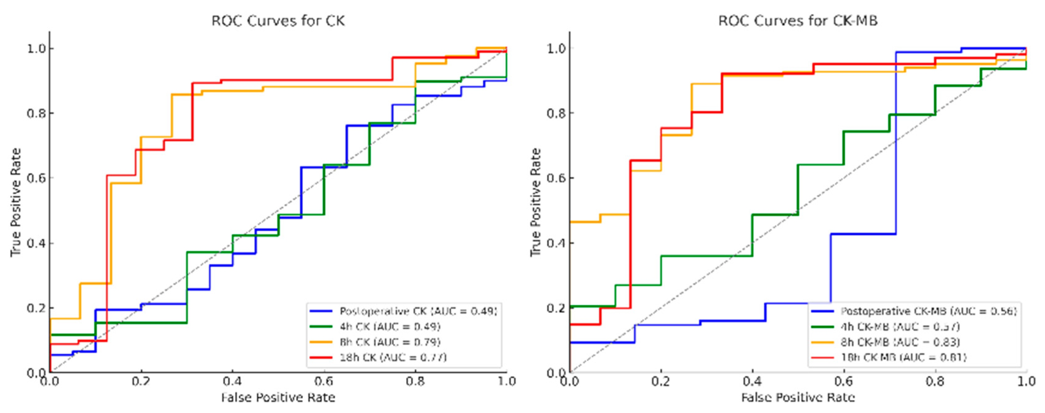 Medicina 61 02192 g003