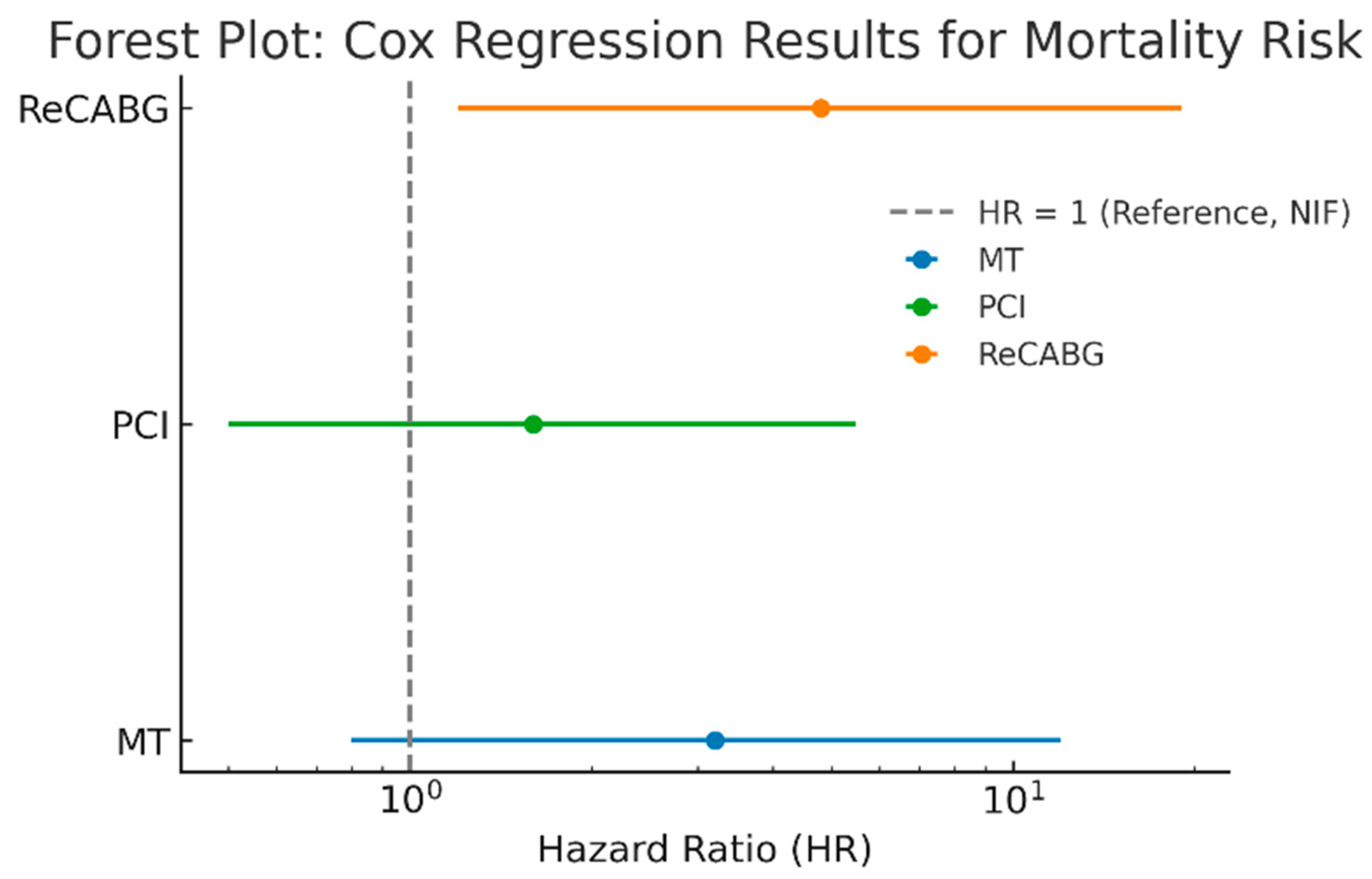 Medicina 61 02192 g008
