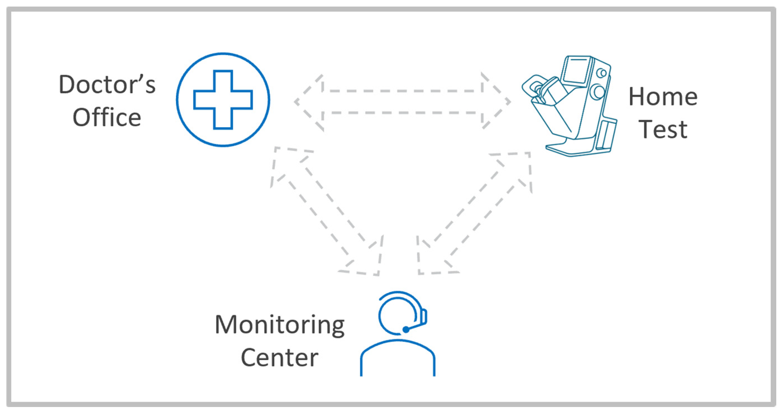 Medicina 61 02193 g001