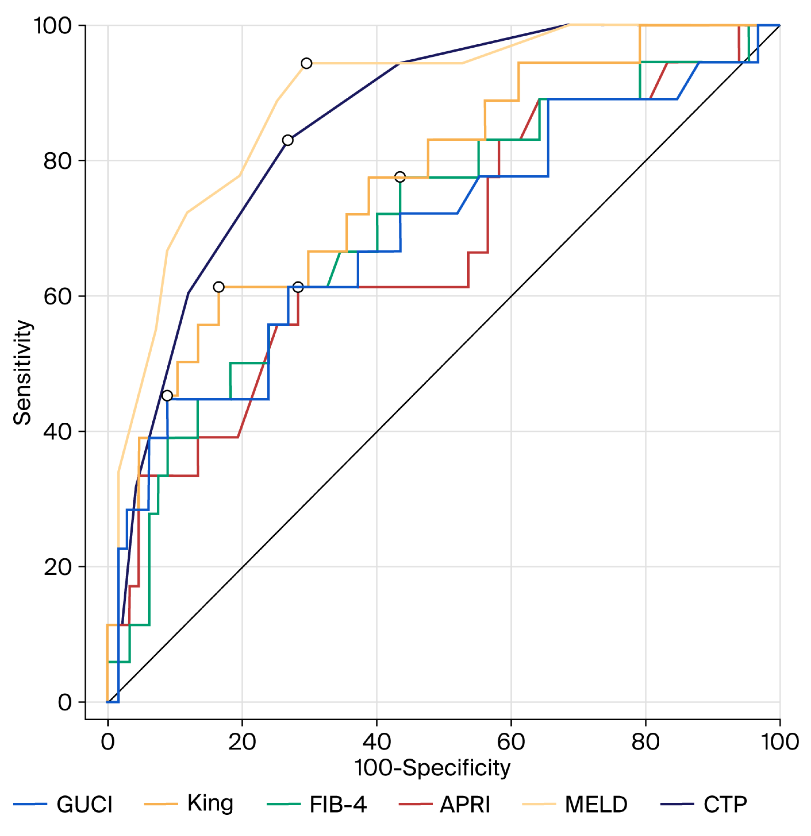 Medicina 61 02194 g001 Medicina 61 02194 g001