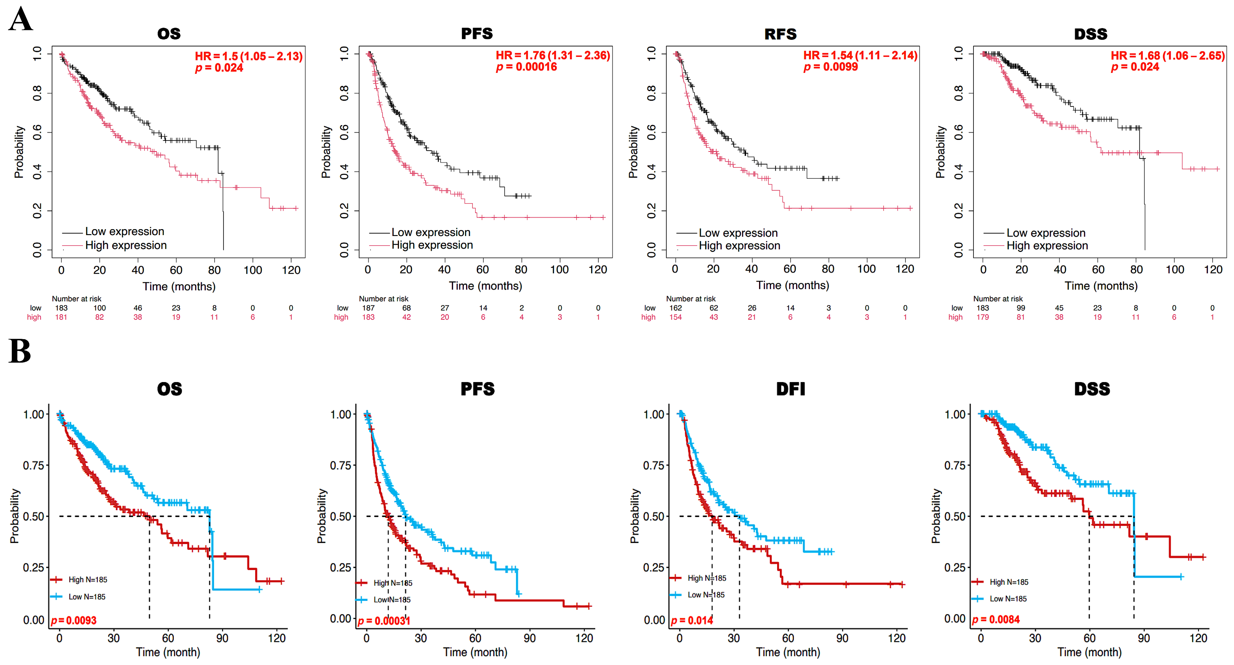 Medicina 61 02196 g002 Medicina 61 02196 g002