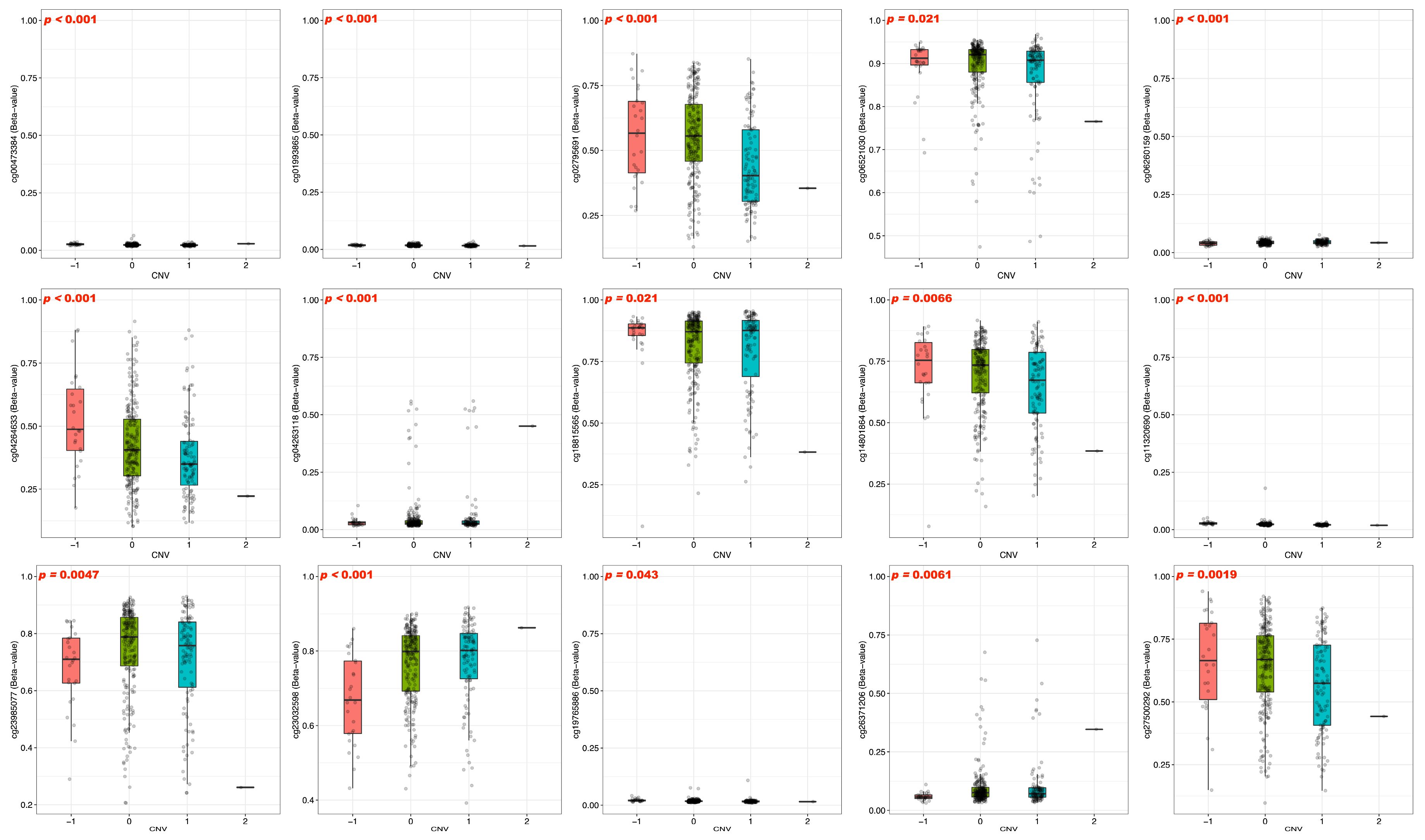 Medicina 61 02196 g006 Medicina 61 02196 g006