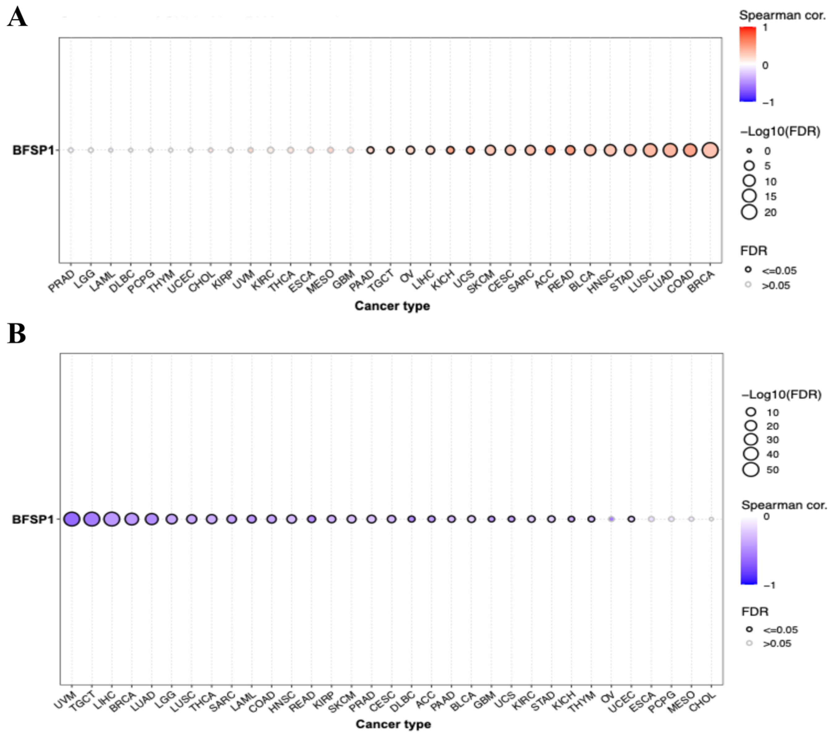 Medicina 61 02196 g008 Medicina 61 02196 g008