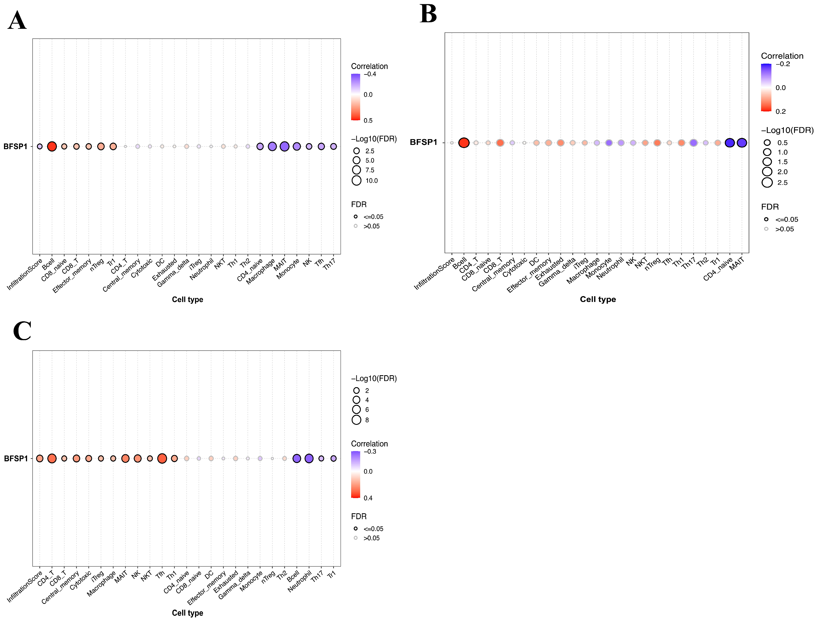 Medicina 61 02196 g009 Medicina 61 02196 g009