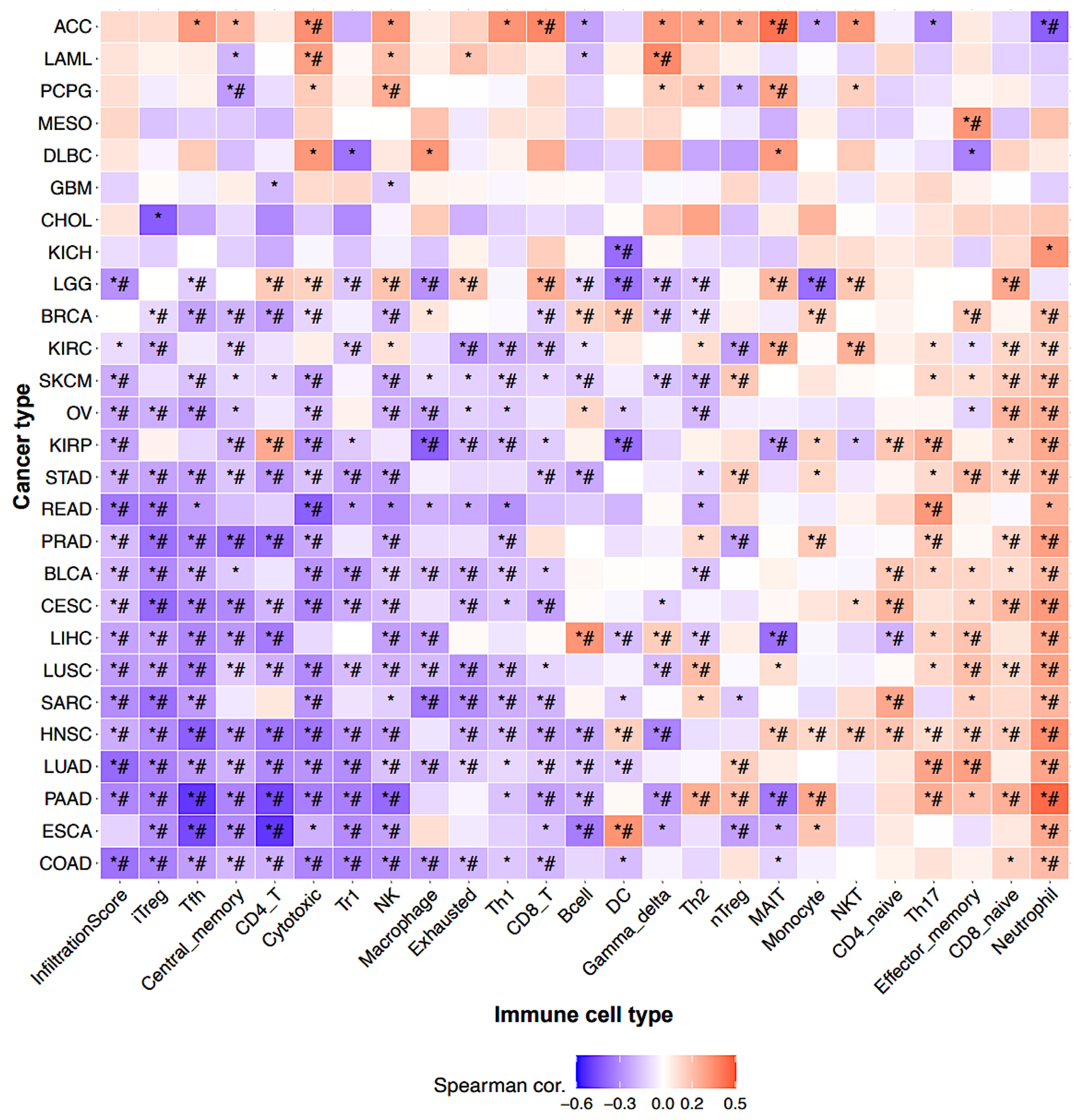 Medicina 61 02196 g010 Medicina 61 02196 g010