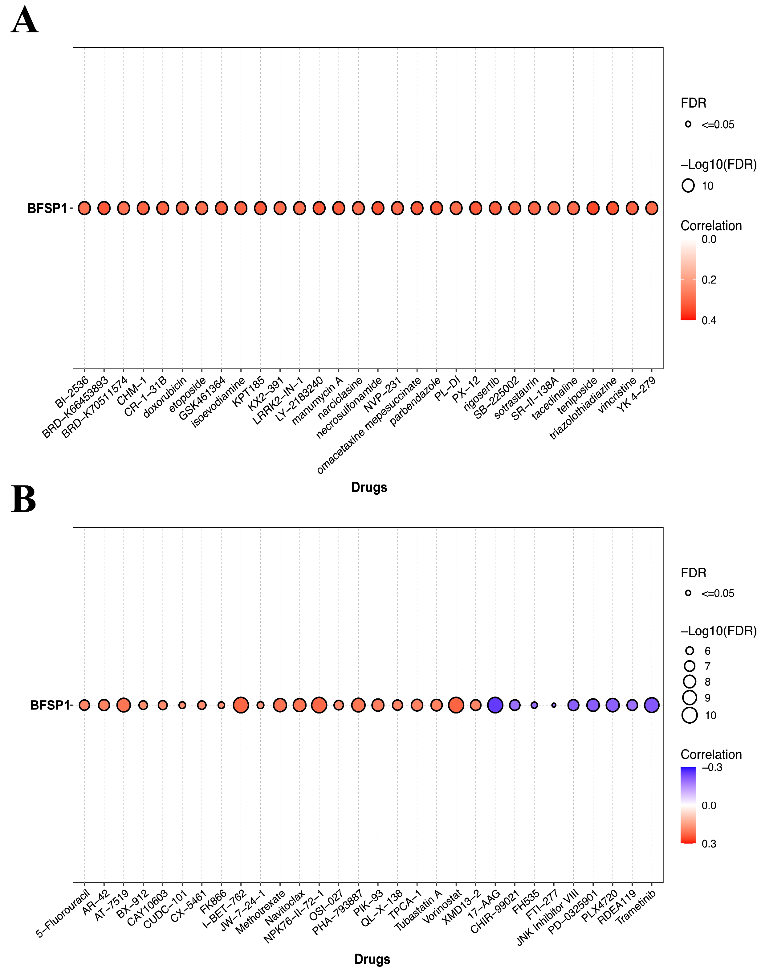 Medicina 61 02196 g011 Medicina 61 02196 g011