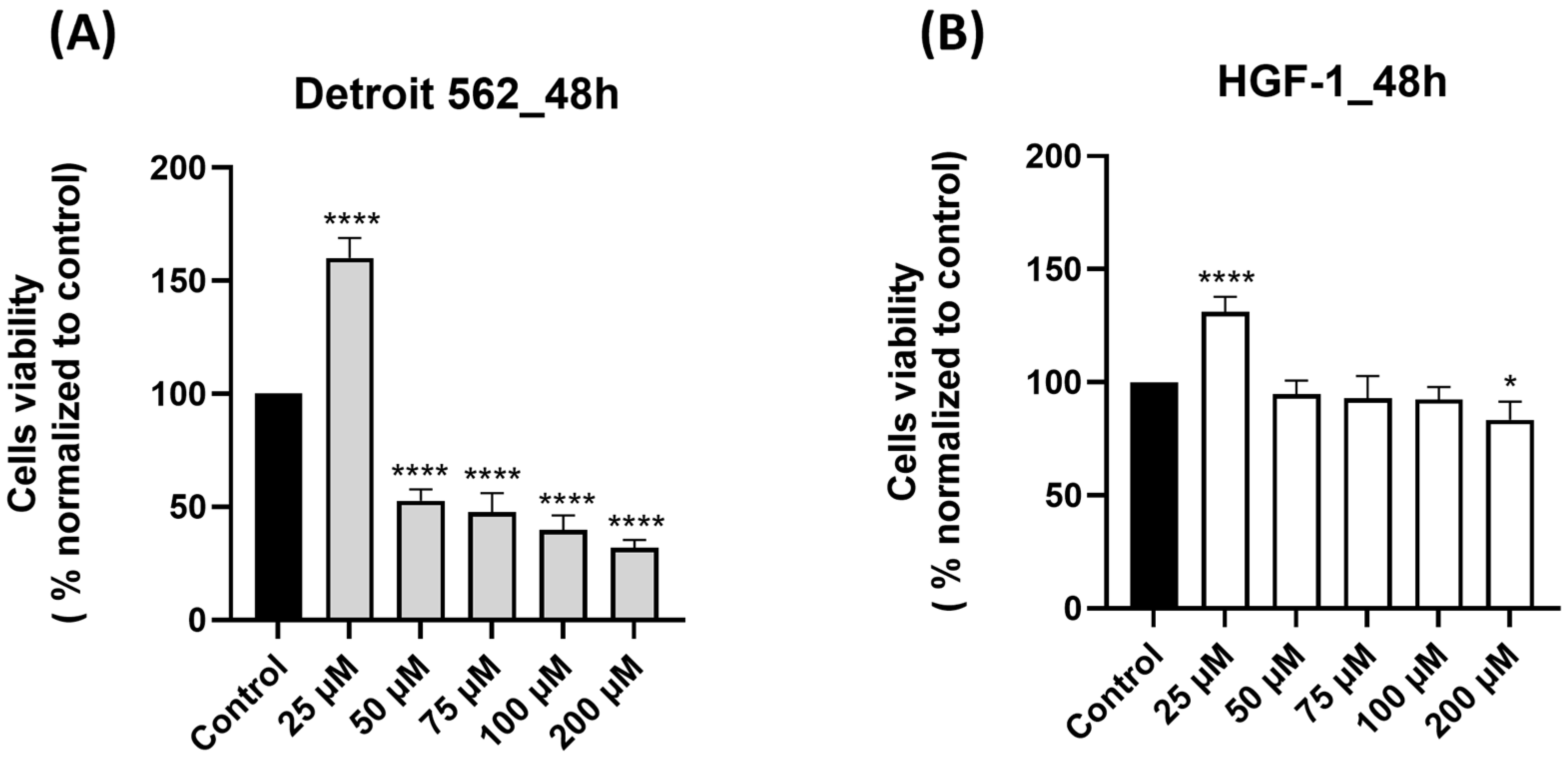 Medicina 61 02197 g001 Medicina 61 02197 g001