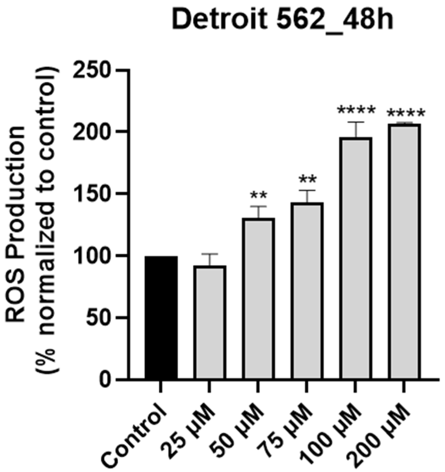 Medicina 61 02197 g003 Medicina 61 02197 g003