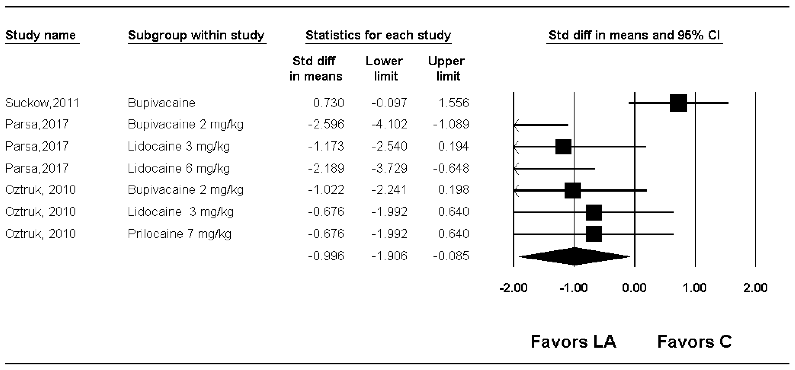 Medicina 61 02215 g002